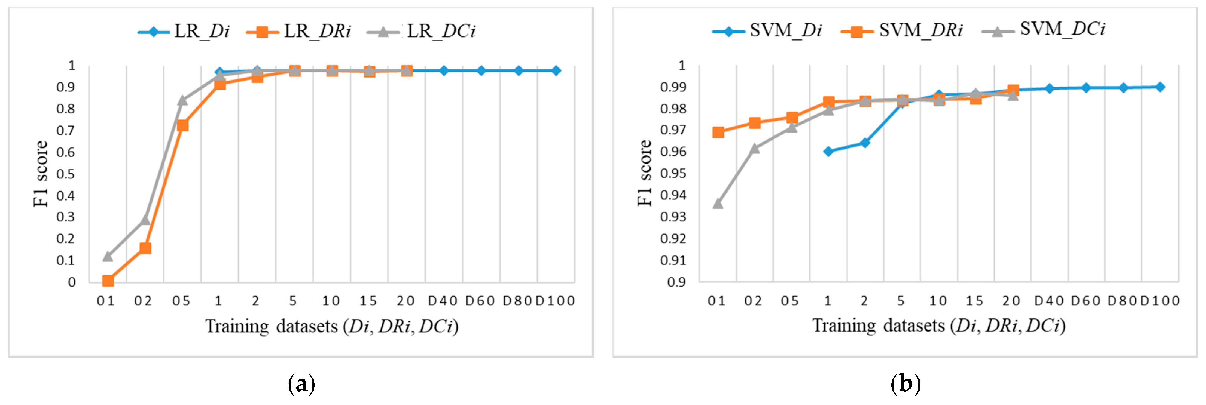 Sensors 21 04946 g017 550