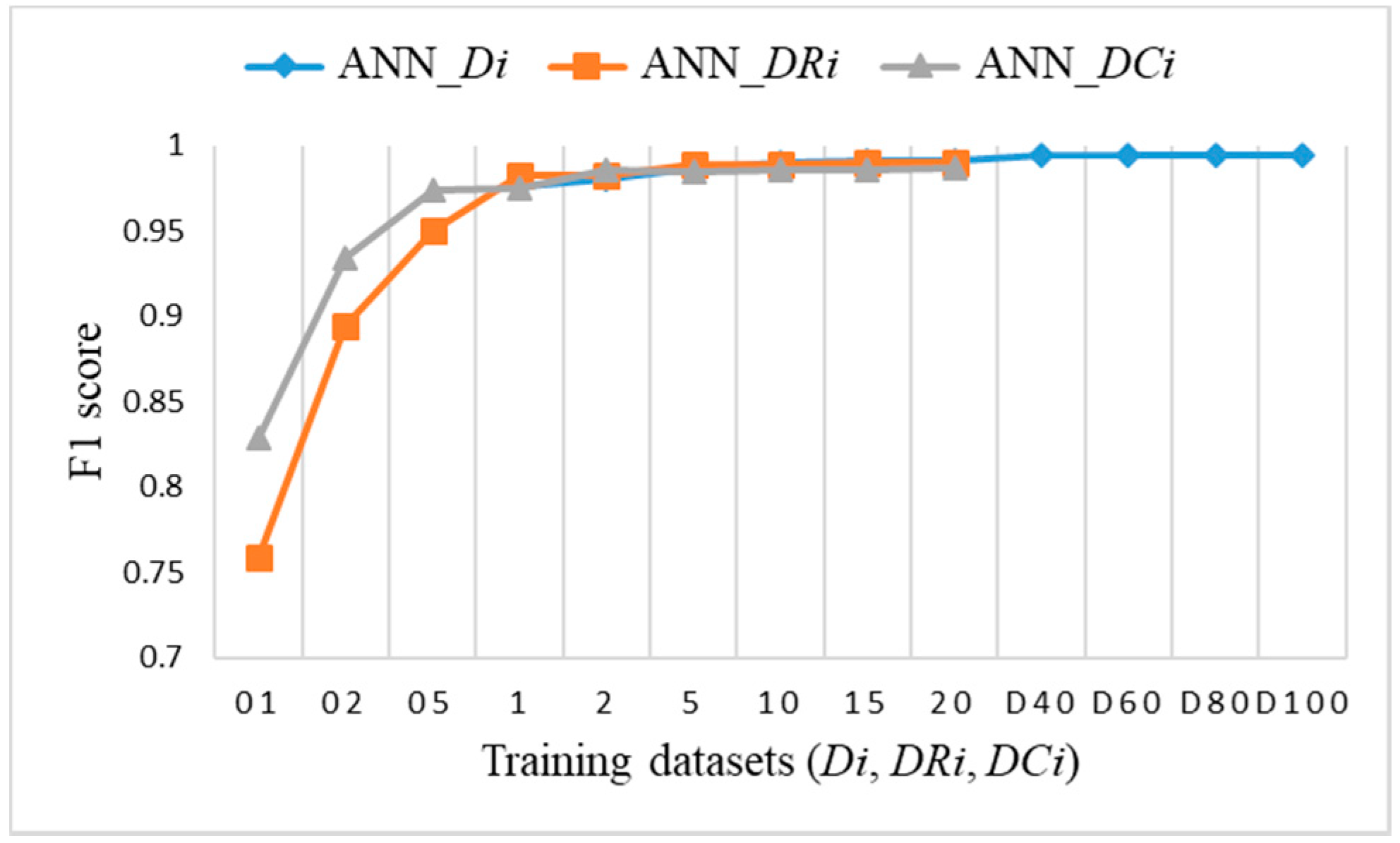 Sensors 21 04946 g019 550