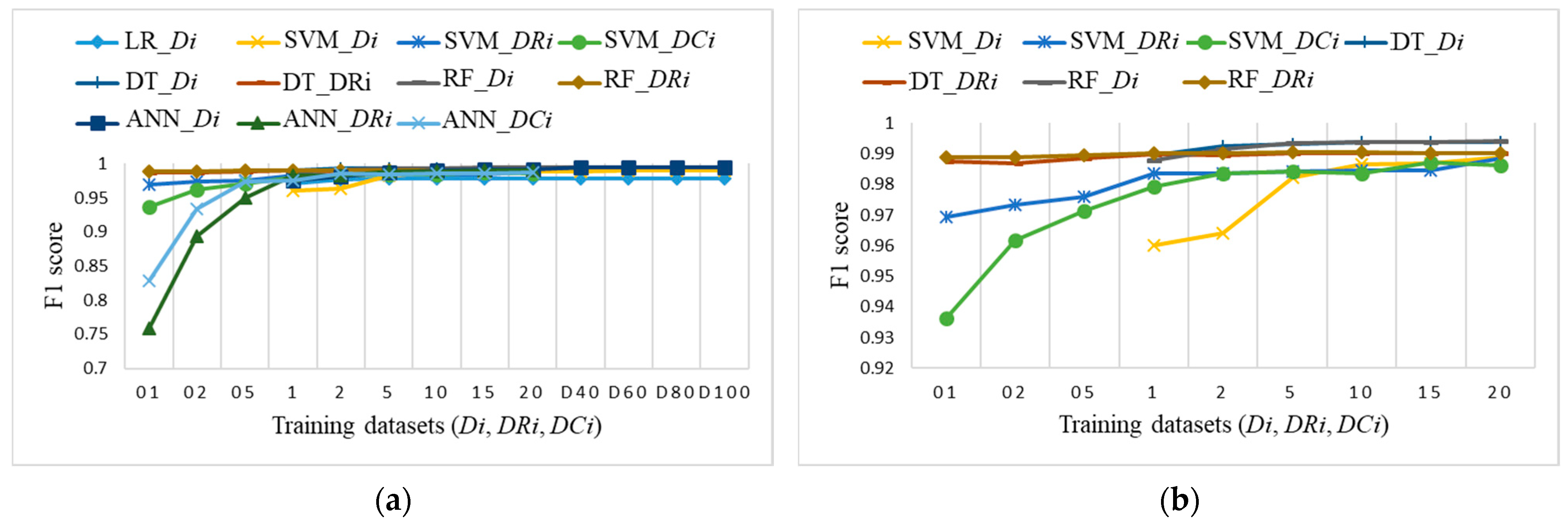 Sensors 21 04946 g020 550
