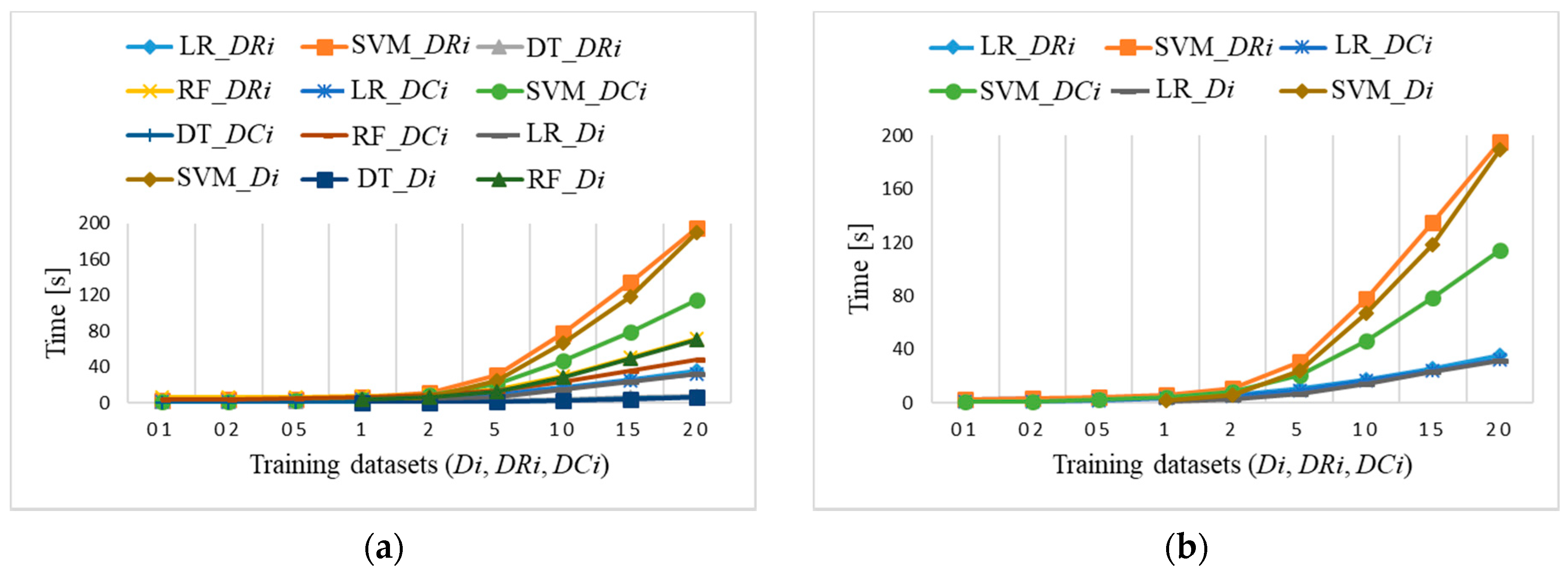 Sensors 21 04946 g021 550
