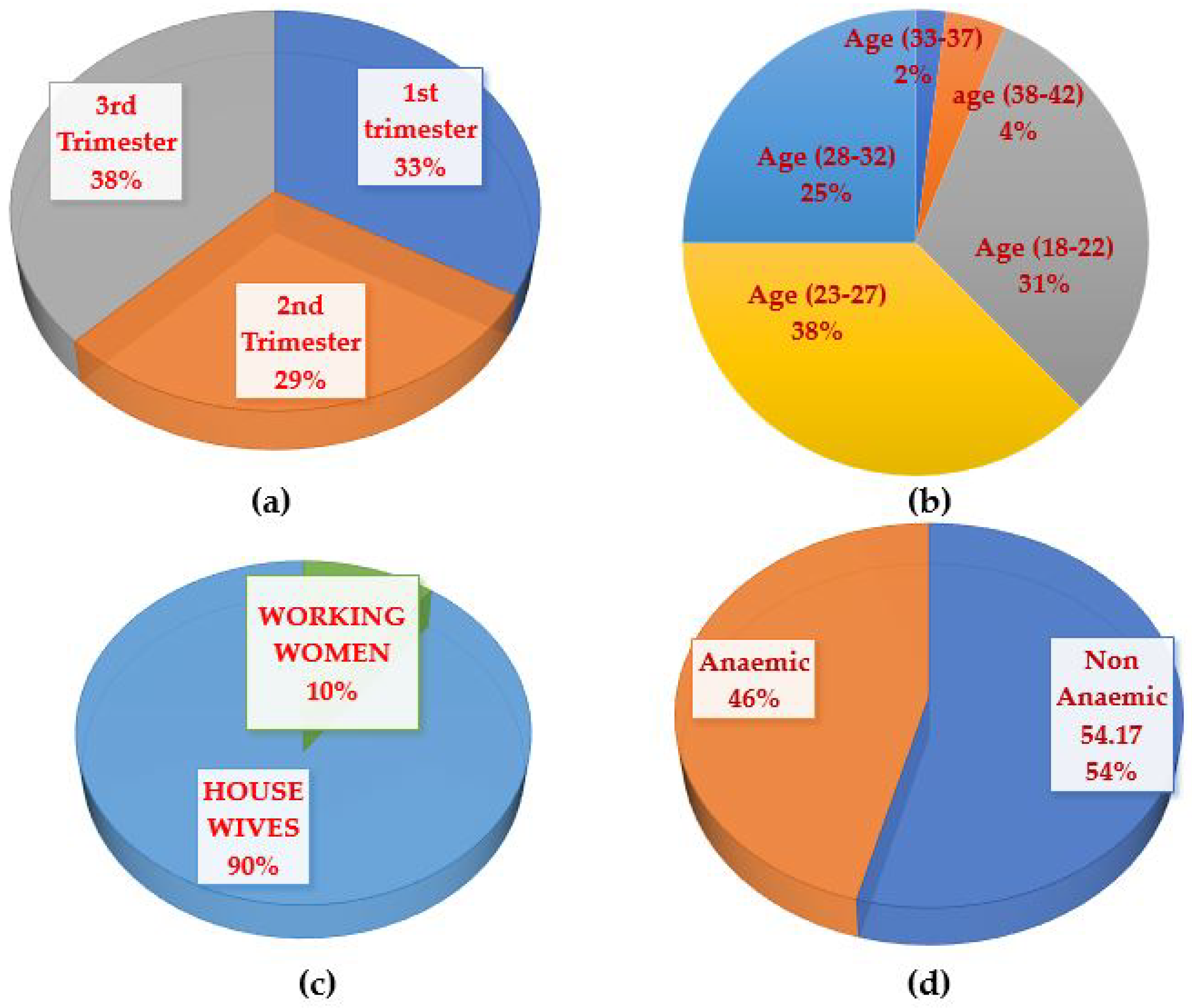 Sensors 21 04949 g002