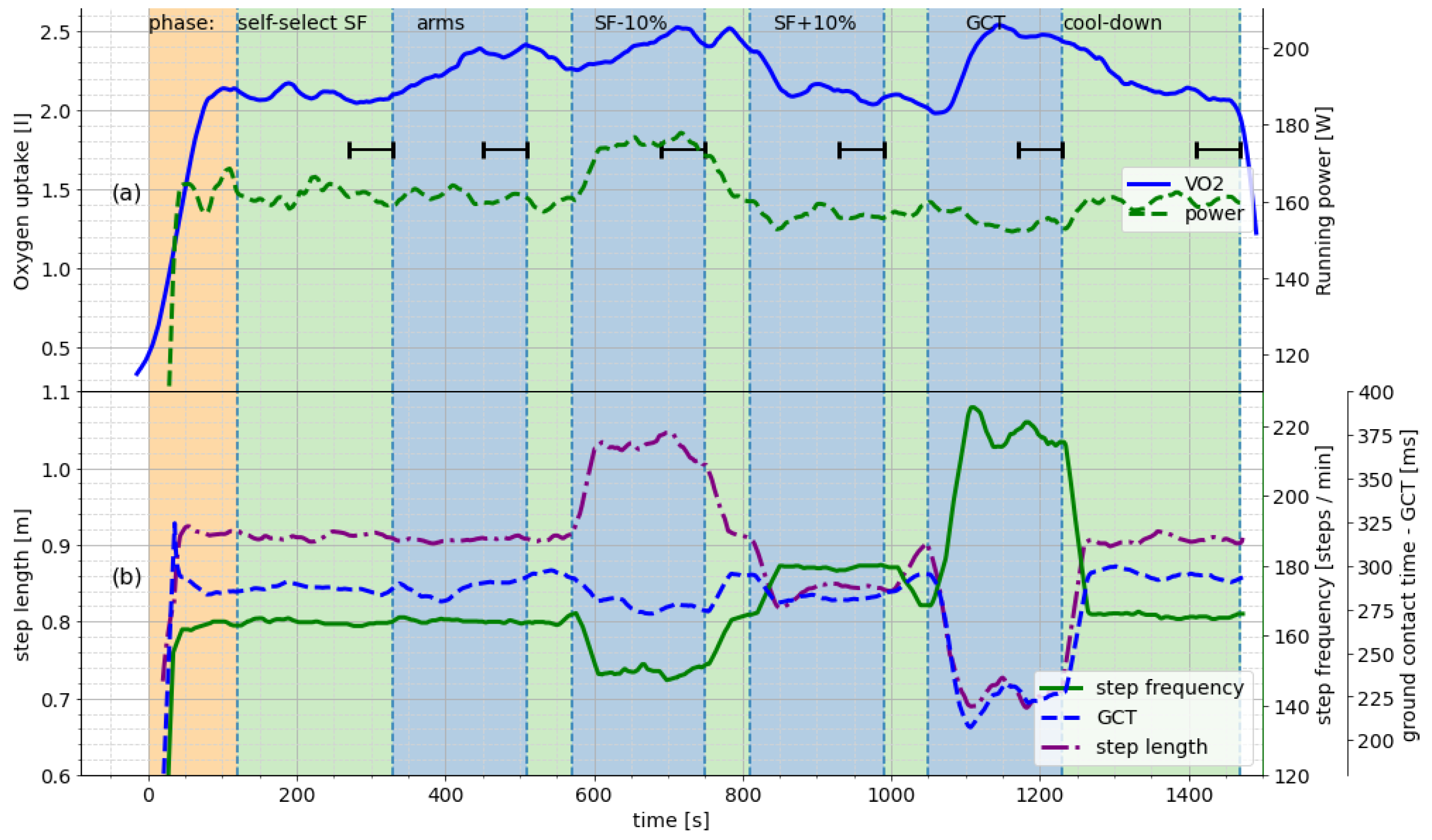 Sensors 21 04952 g001