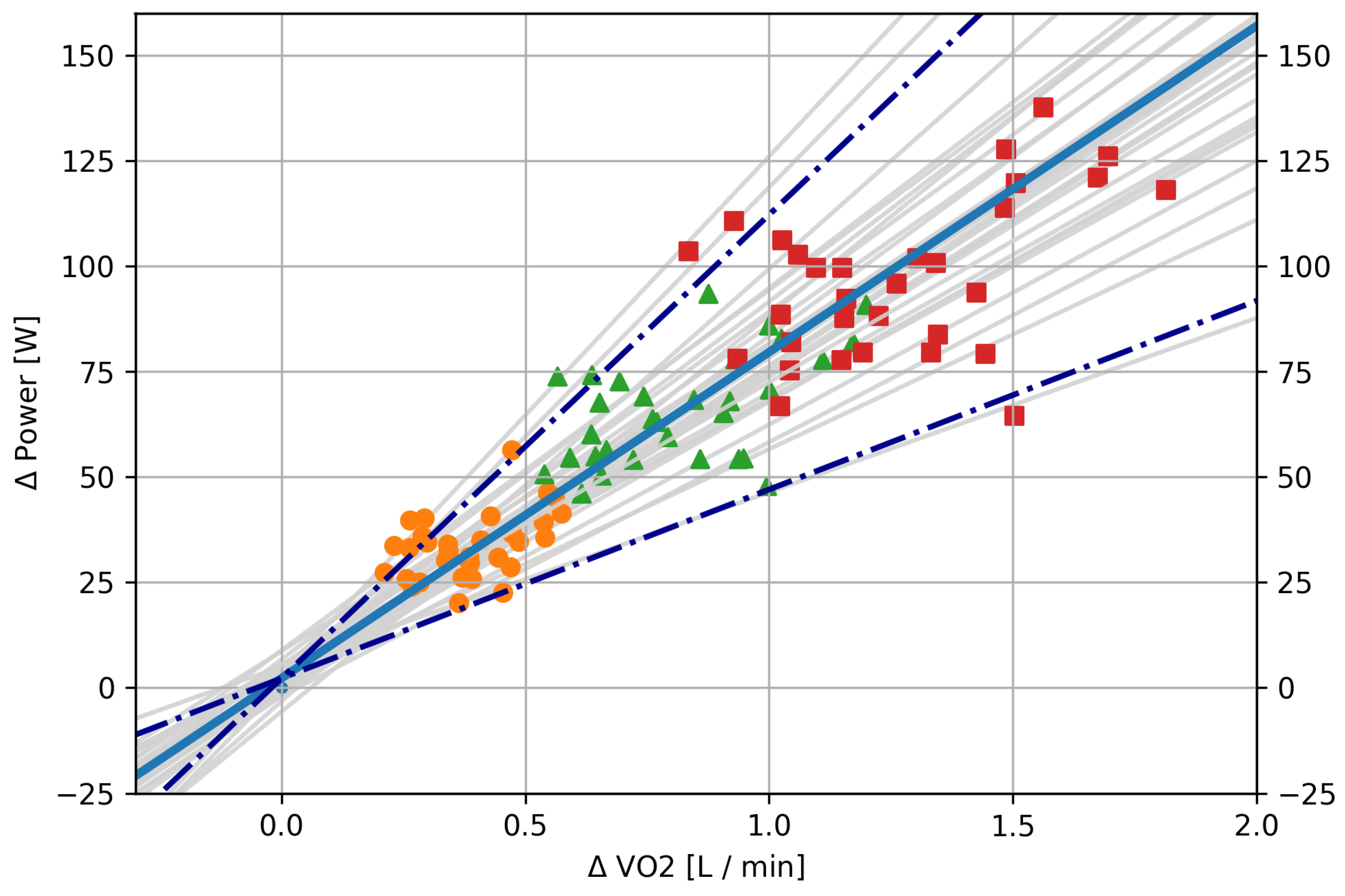 Sensors 21 04952 g002