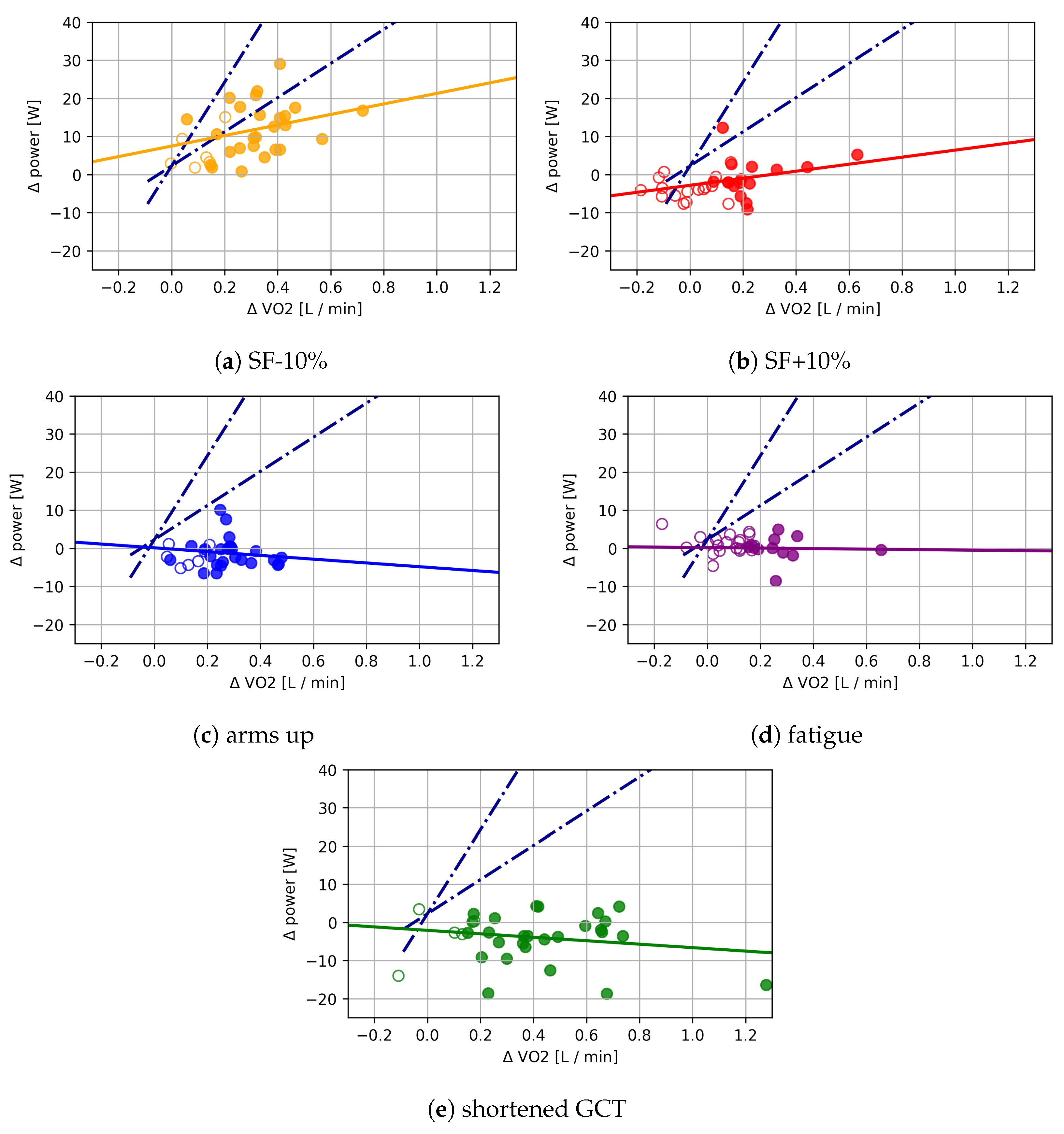 Sensors 21 04952 g003