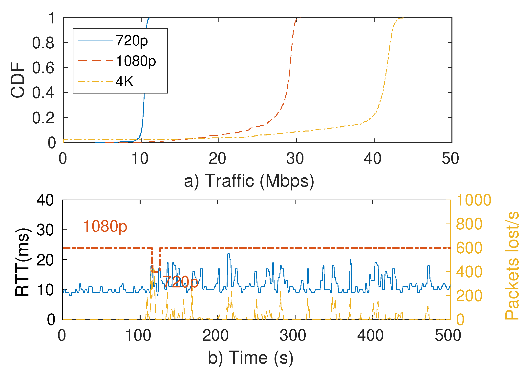 Sensors 21 04954 g006