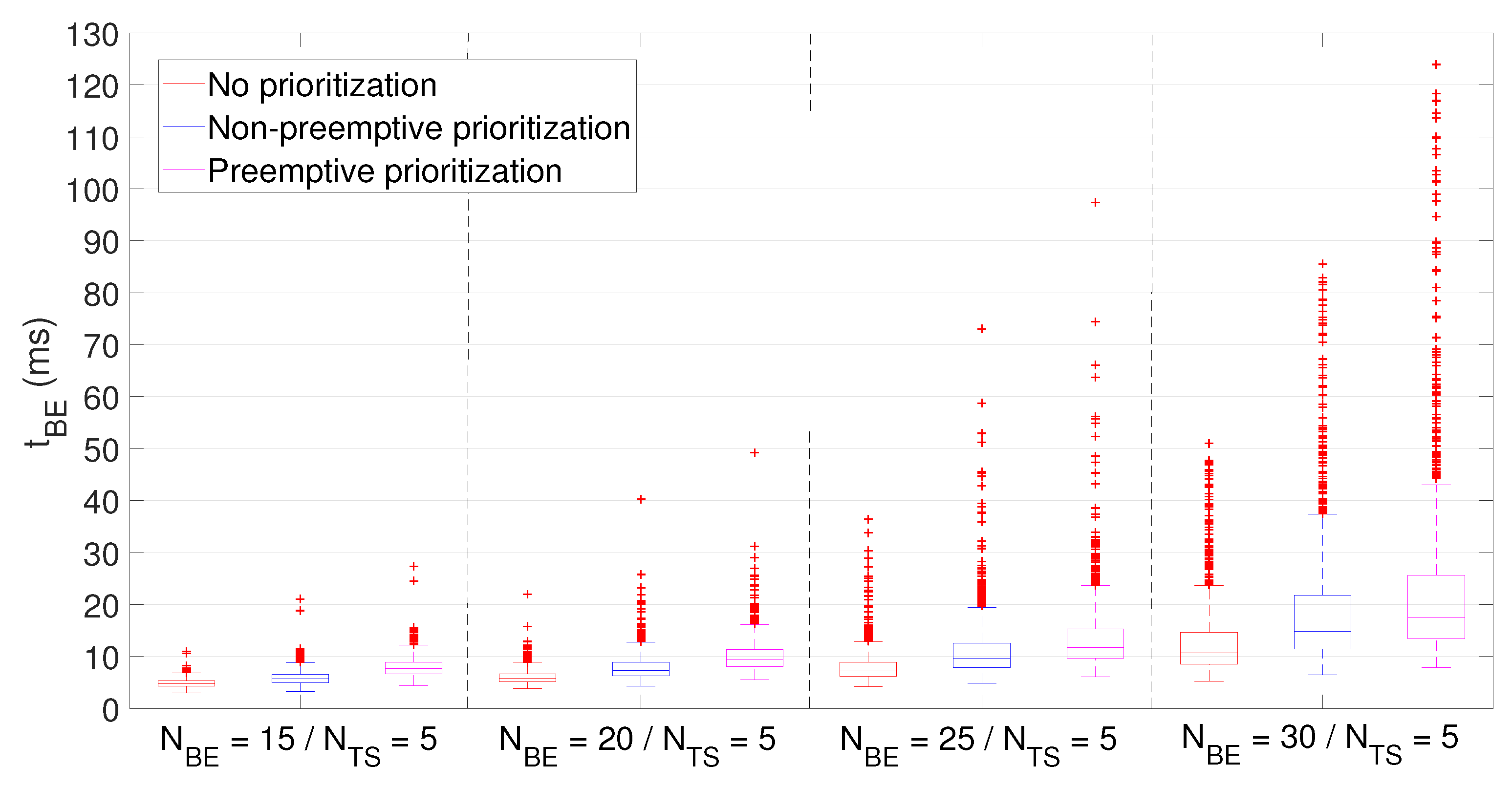 Sensors 21 04954 g008