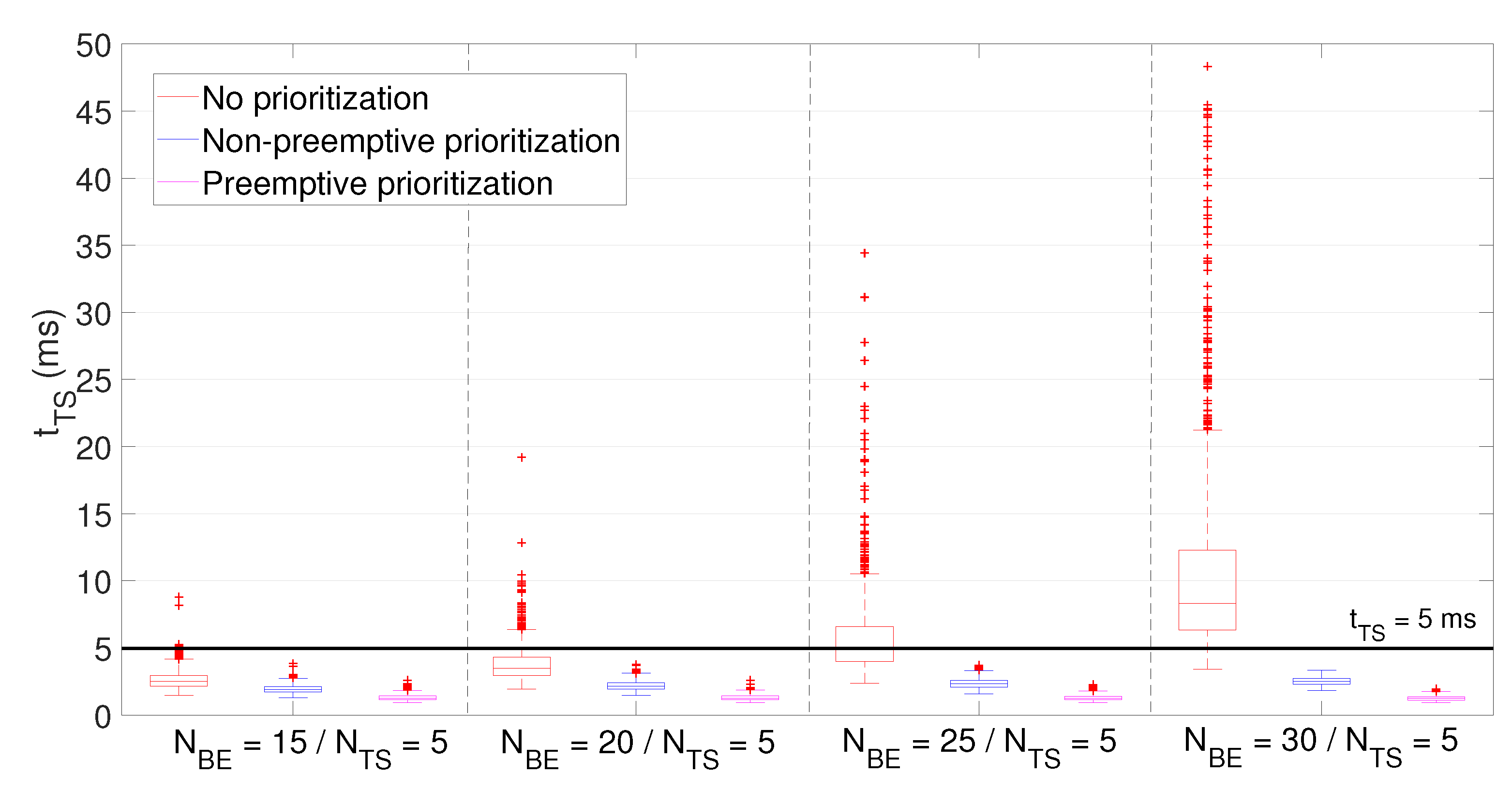 Sensors 21 04954 g009