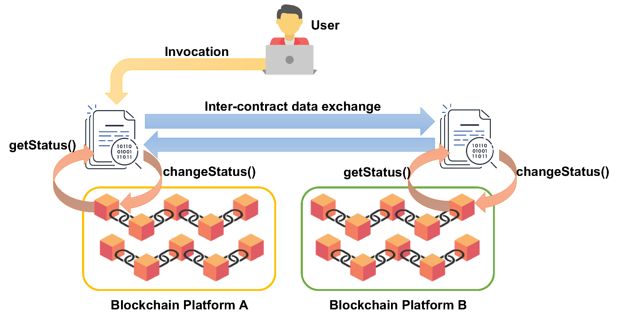 Sensors 21 04955 g004