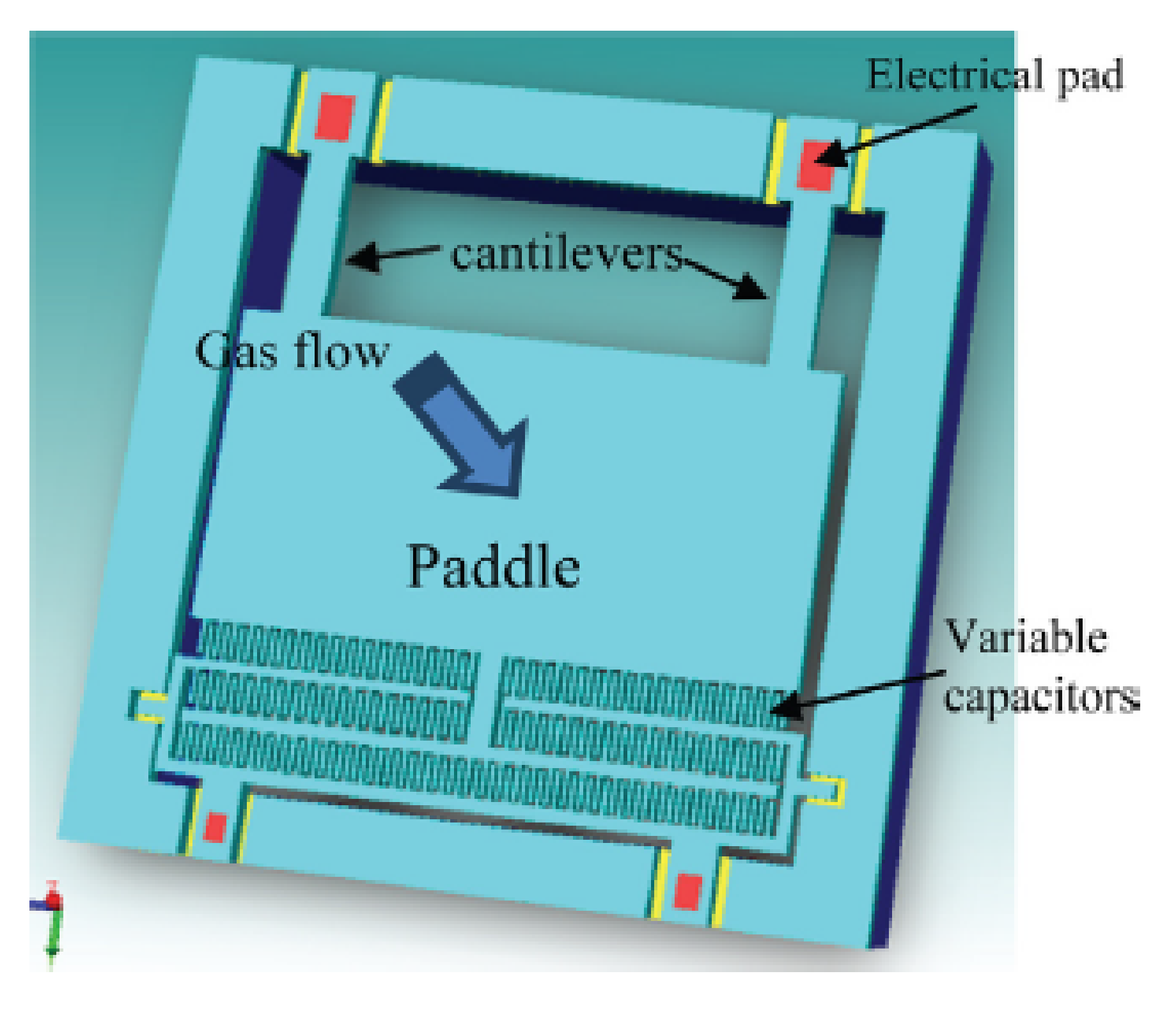 Sensors 21 04959 g022