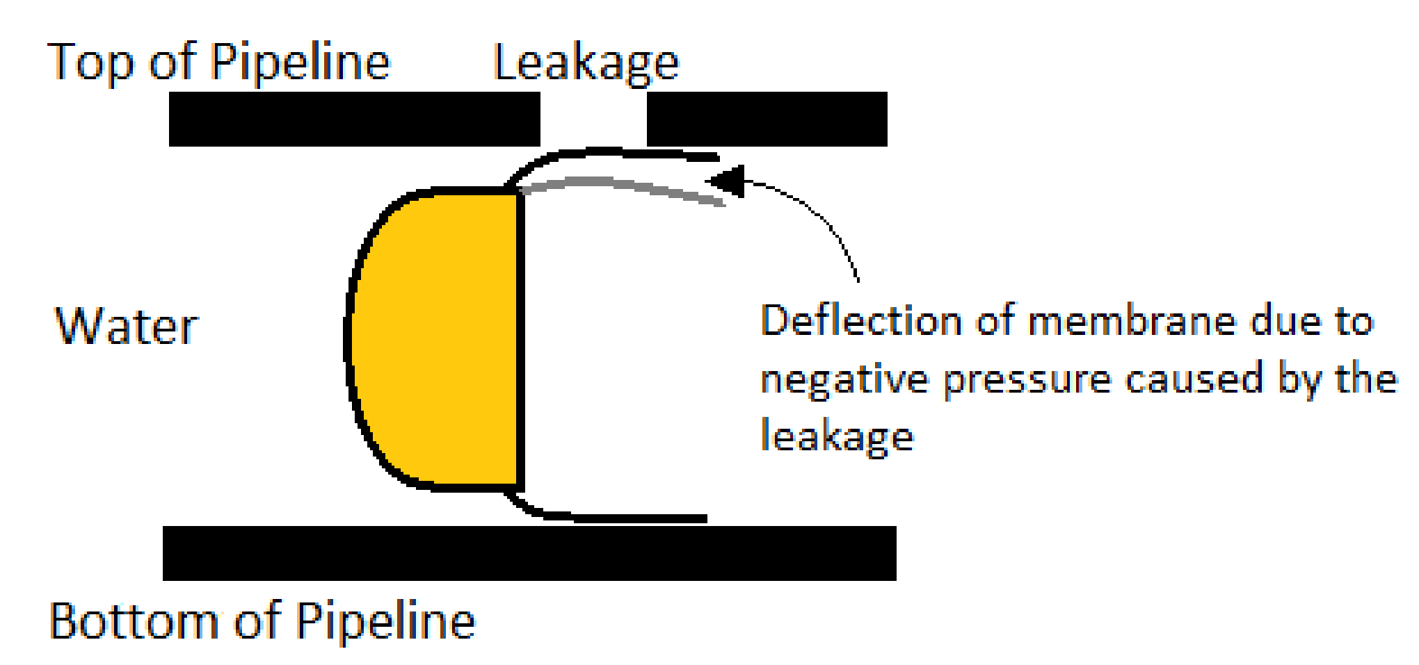 Sensors 21 04959 g035