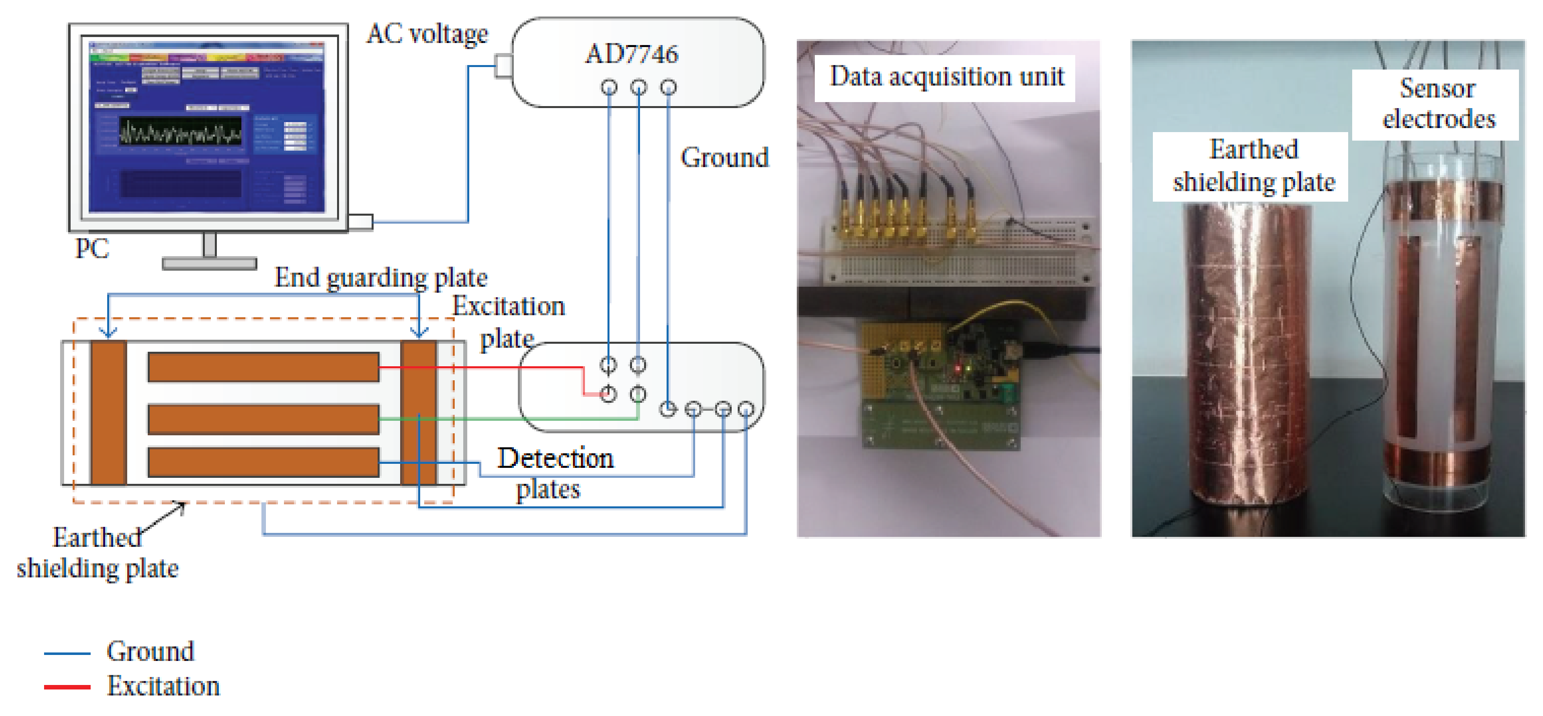 Sensors 21 04959 g040