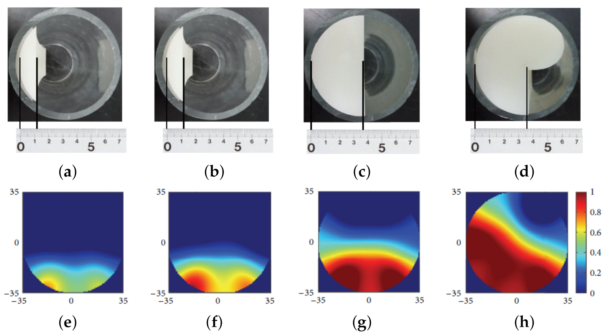 Sensors 21 04959 g041