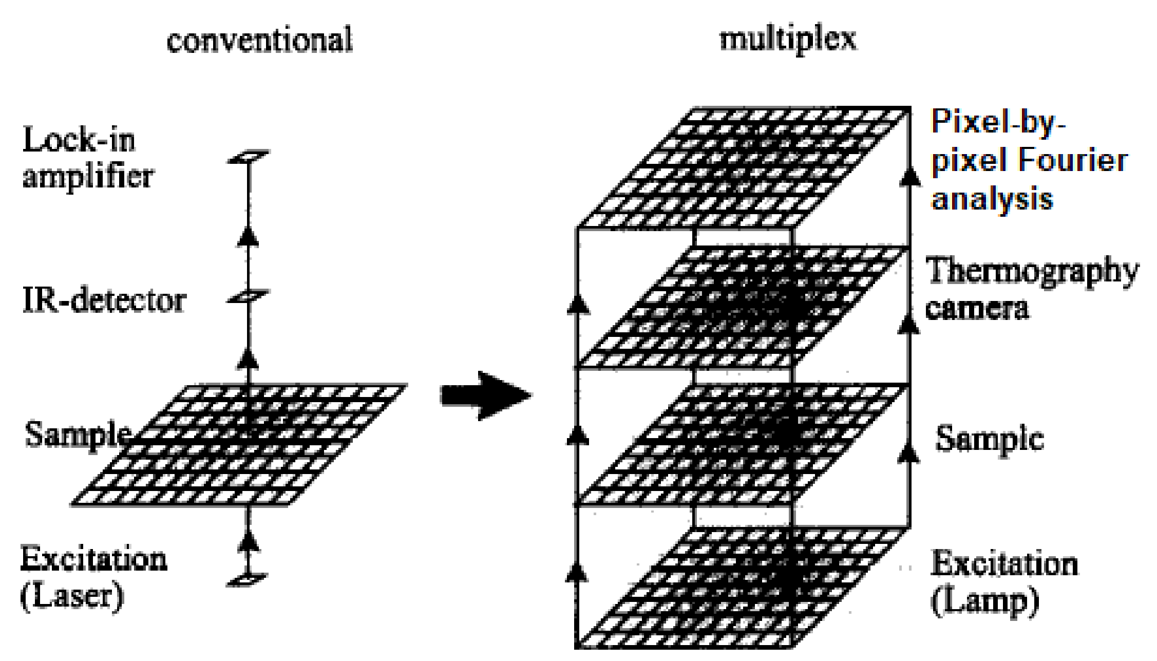 Sensors 21 04959 g049