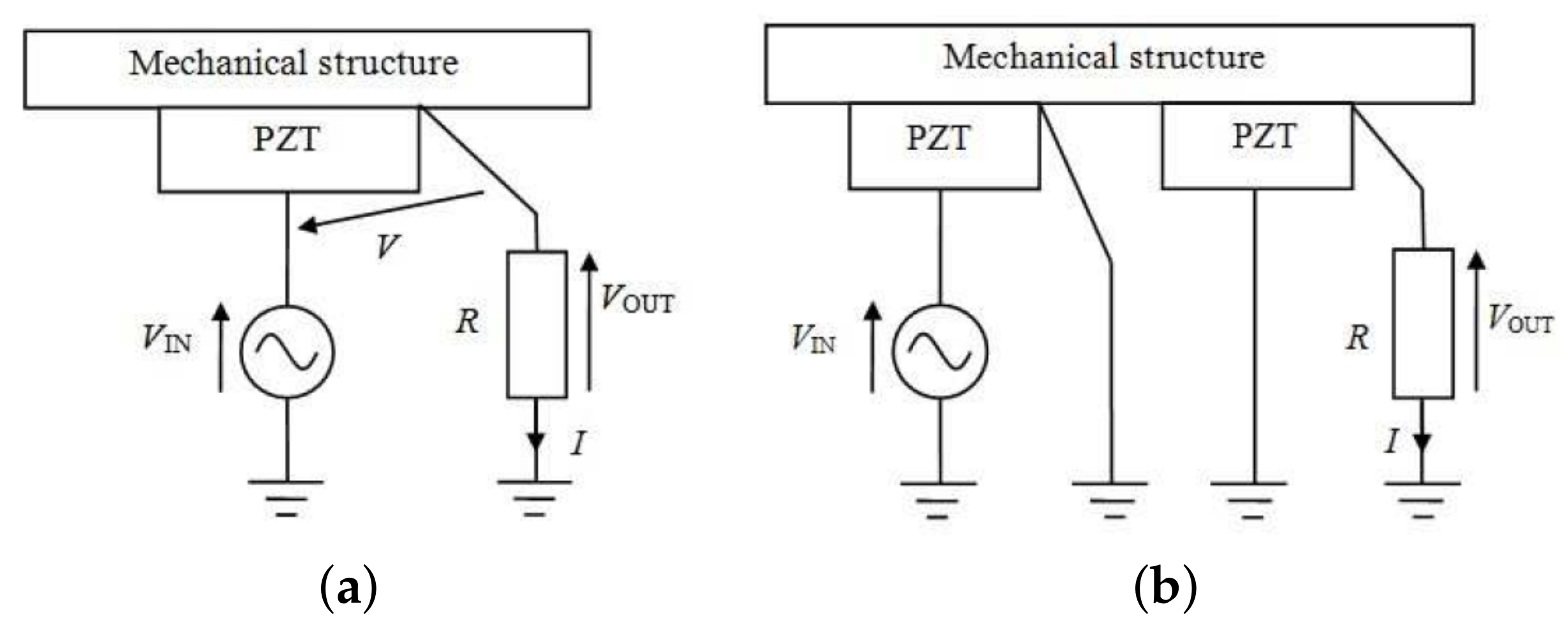 Sensors 21 04959 g054