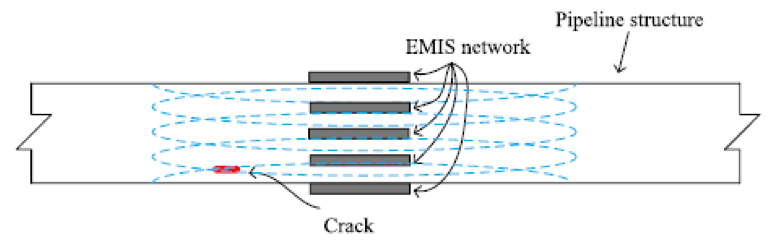 Sensors 21 04959 g055