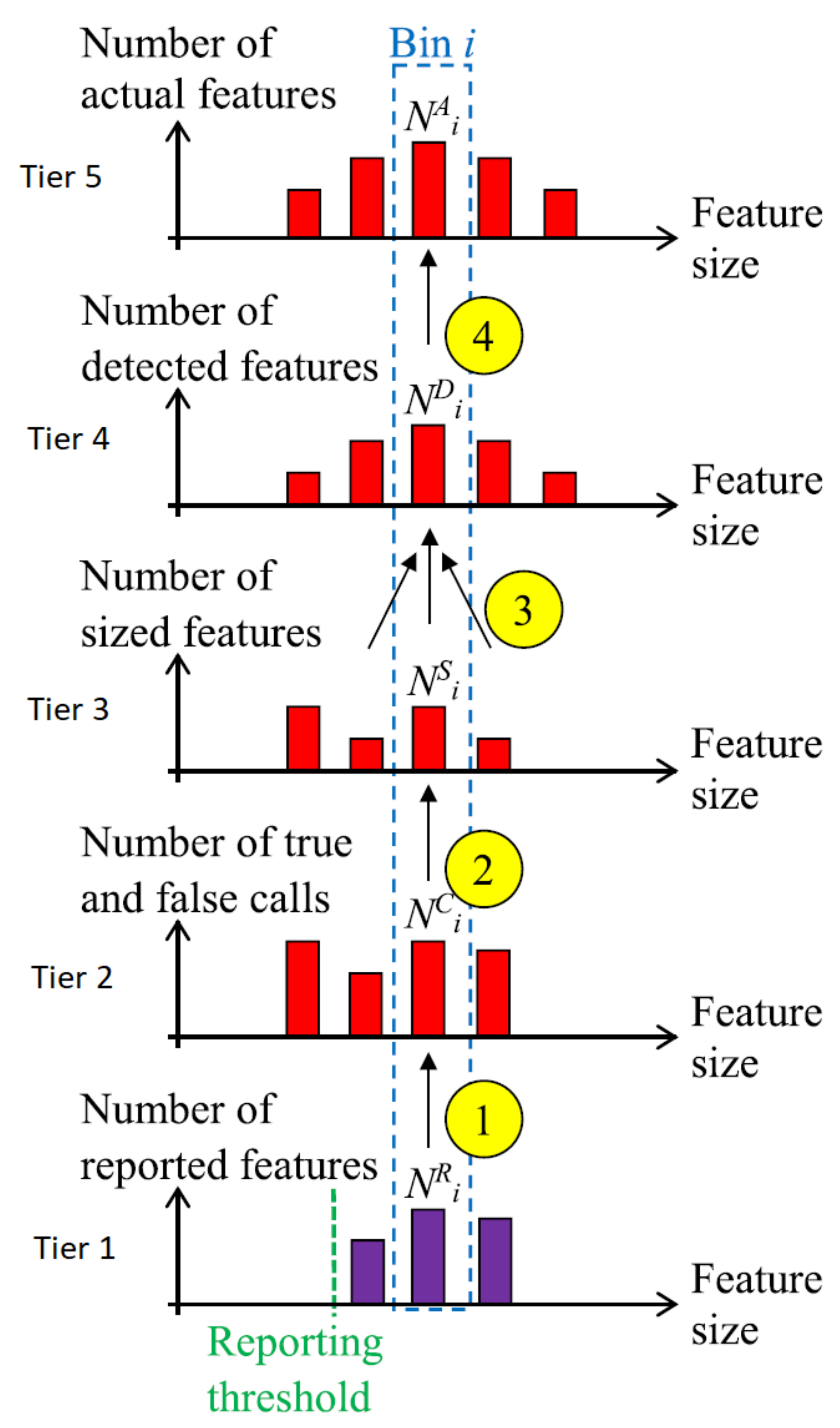 Sensors 21 04959 g060