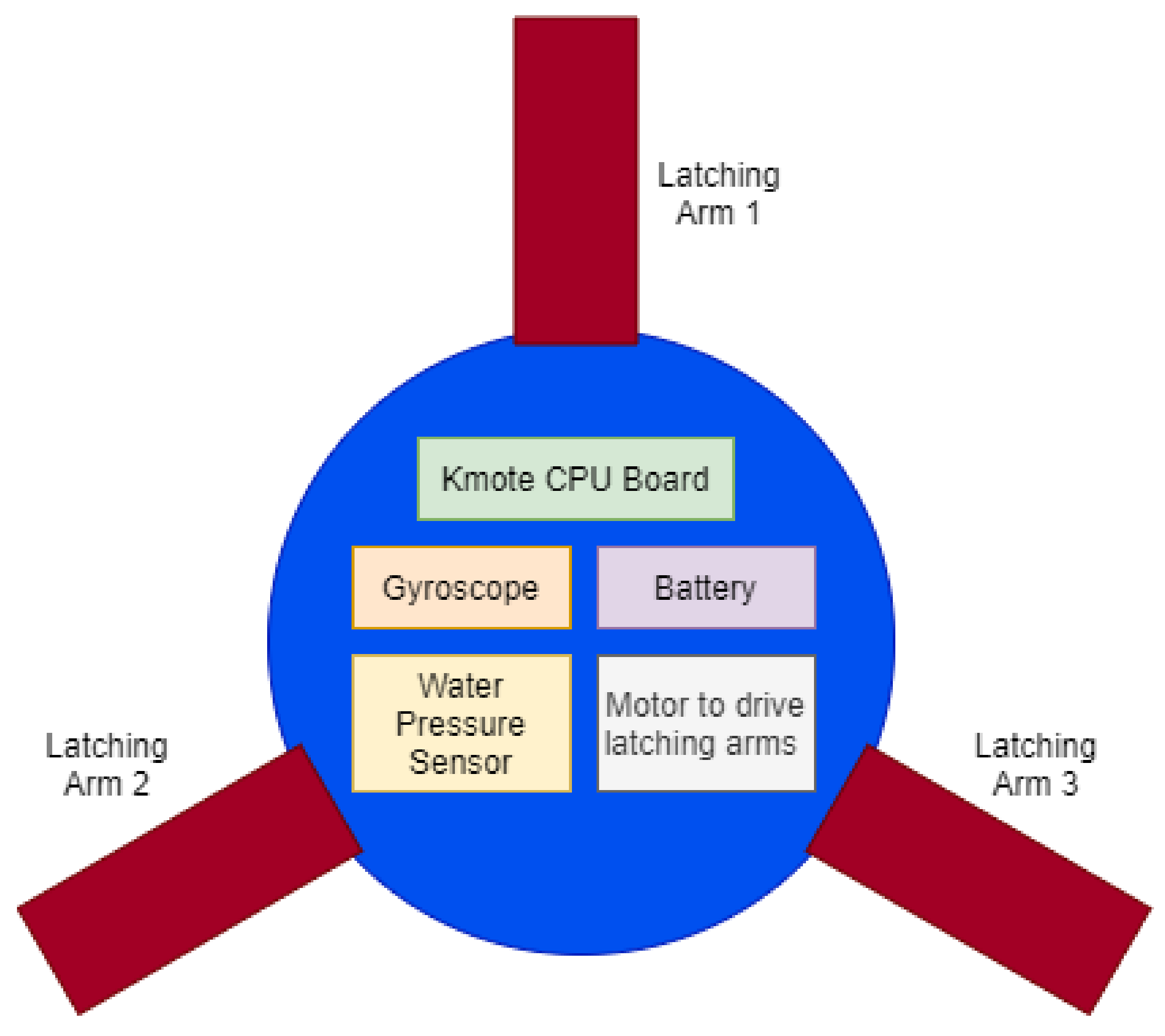 Sensors 21 04959 g062
