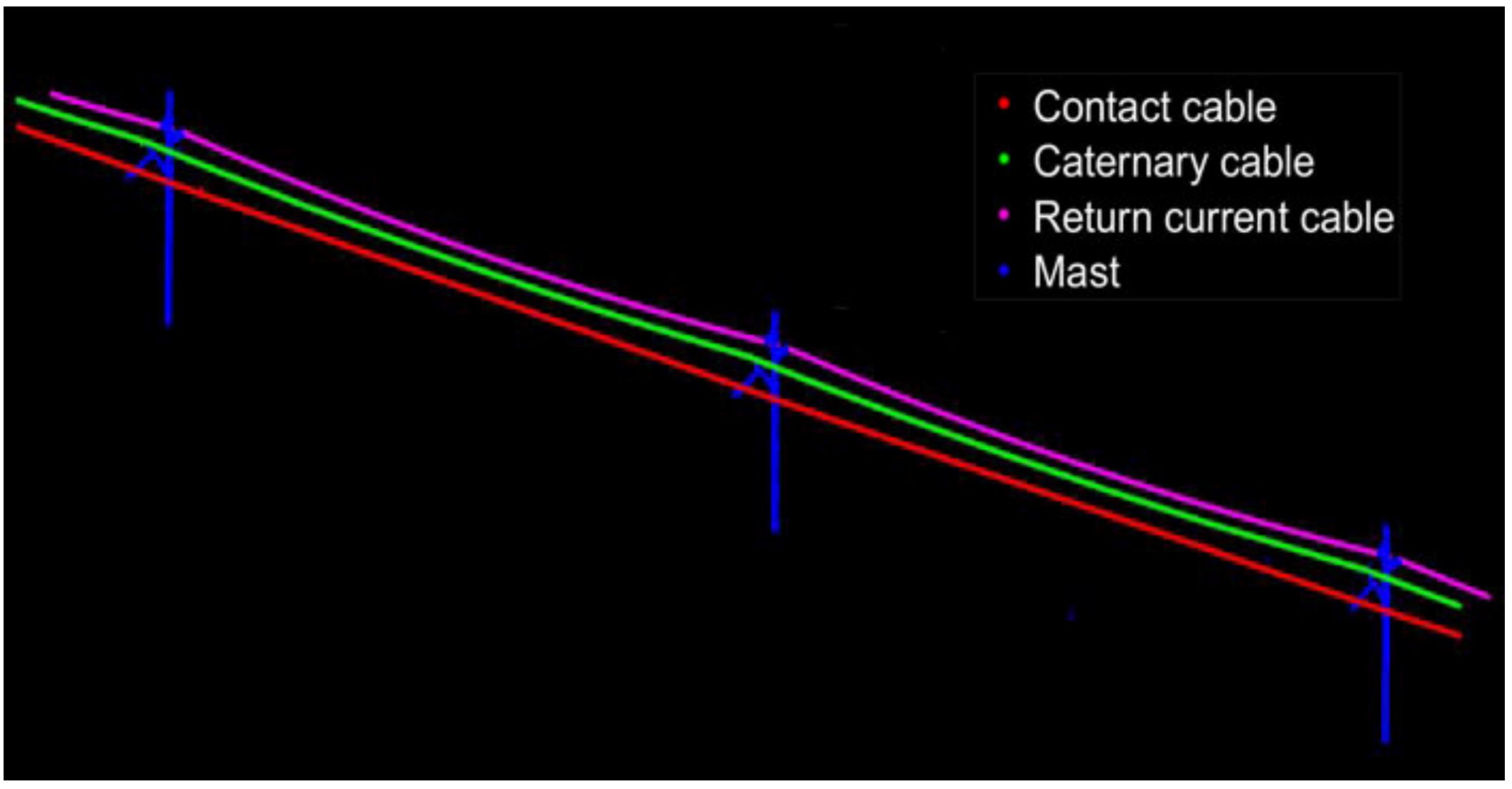 Sensors 21 04961 g017