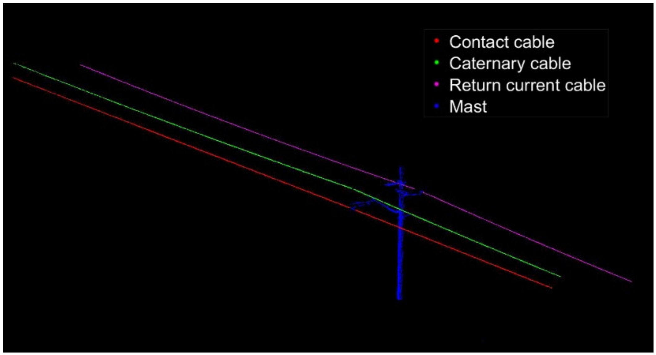 Sensors 21 04961 g018
