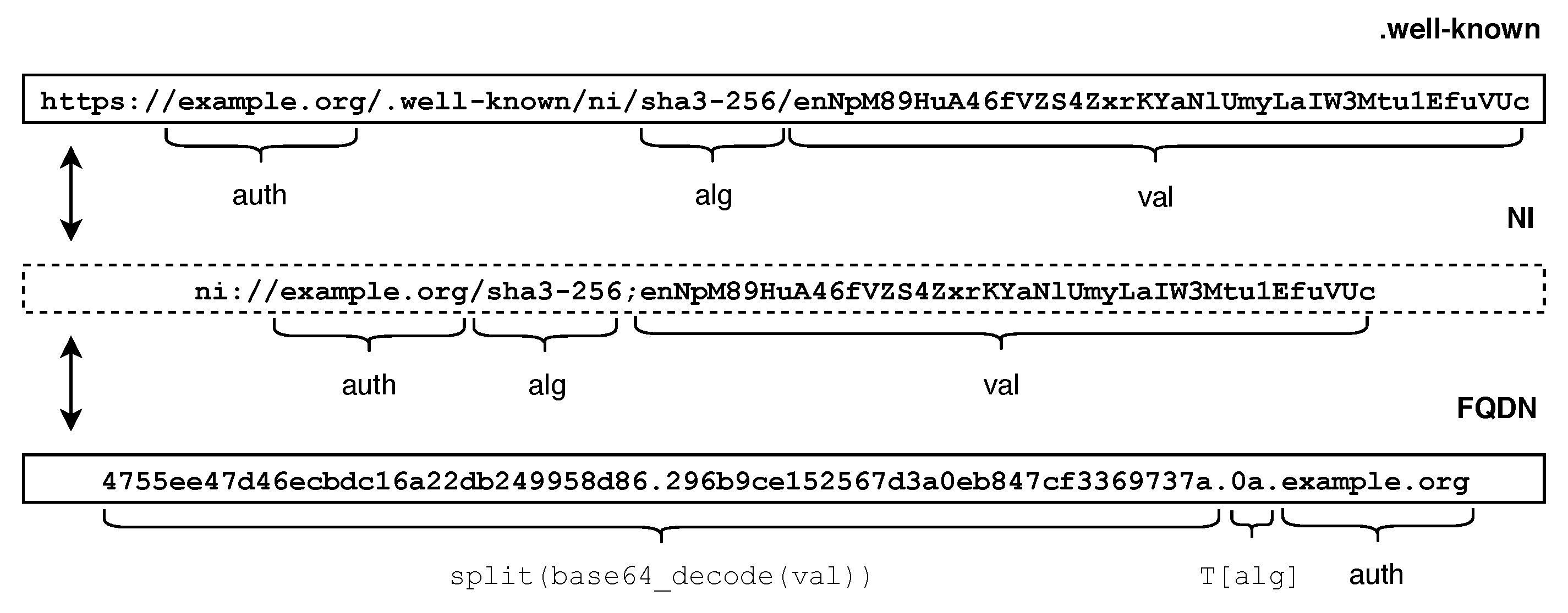 Sensors 21 04969 g007 550