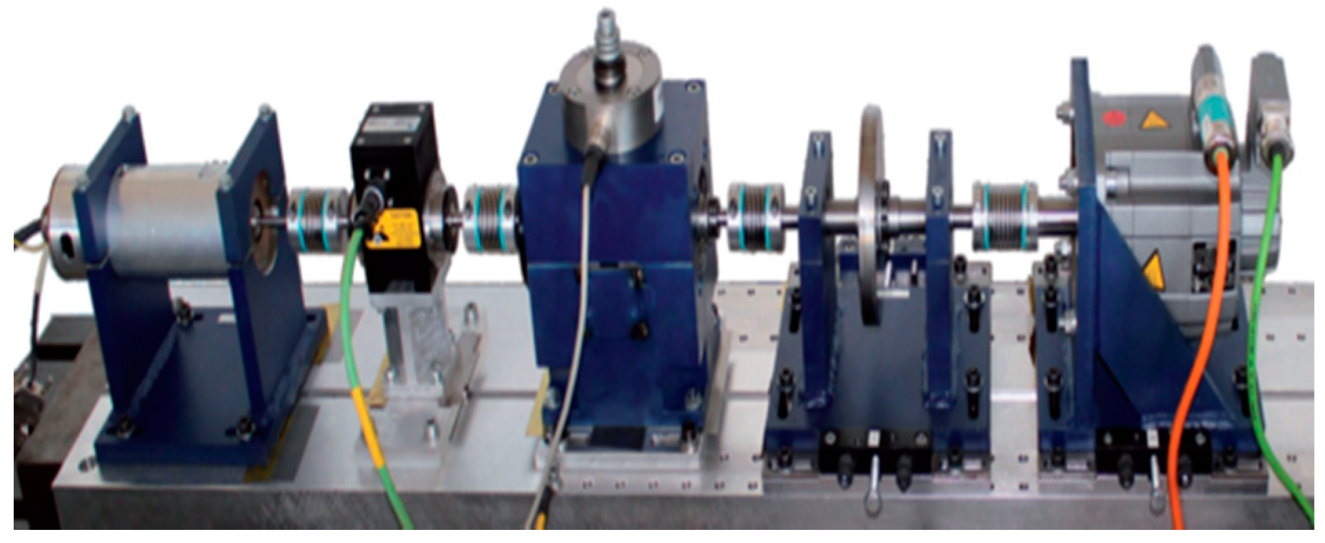 Sensors 21 04970 g006