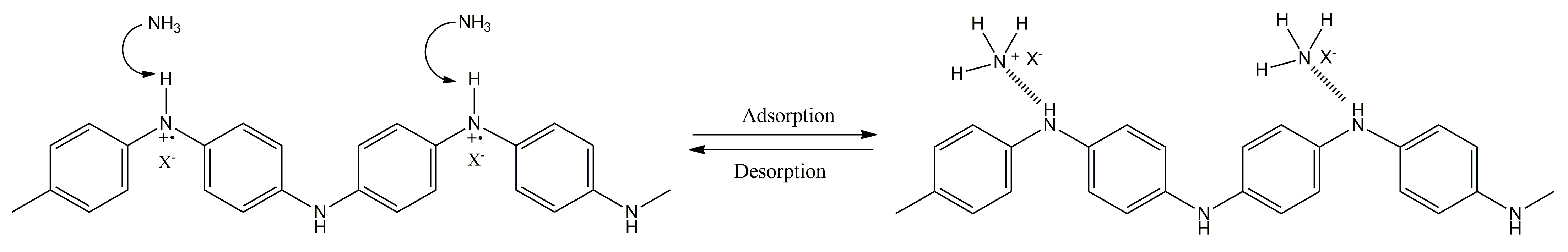 Sensors 21 04976 g009