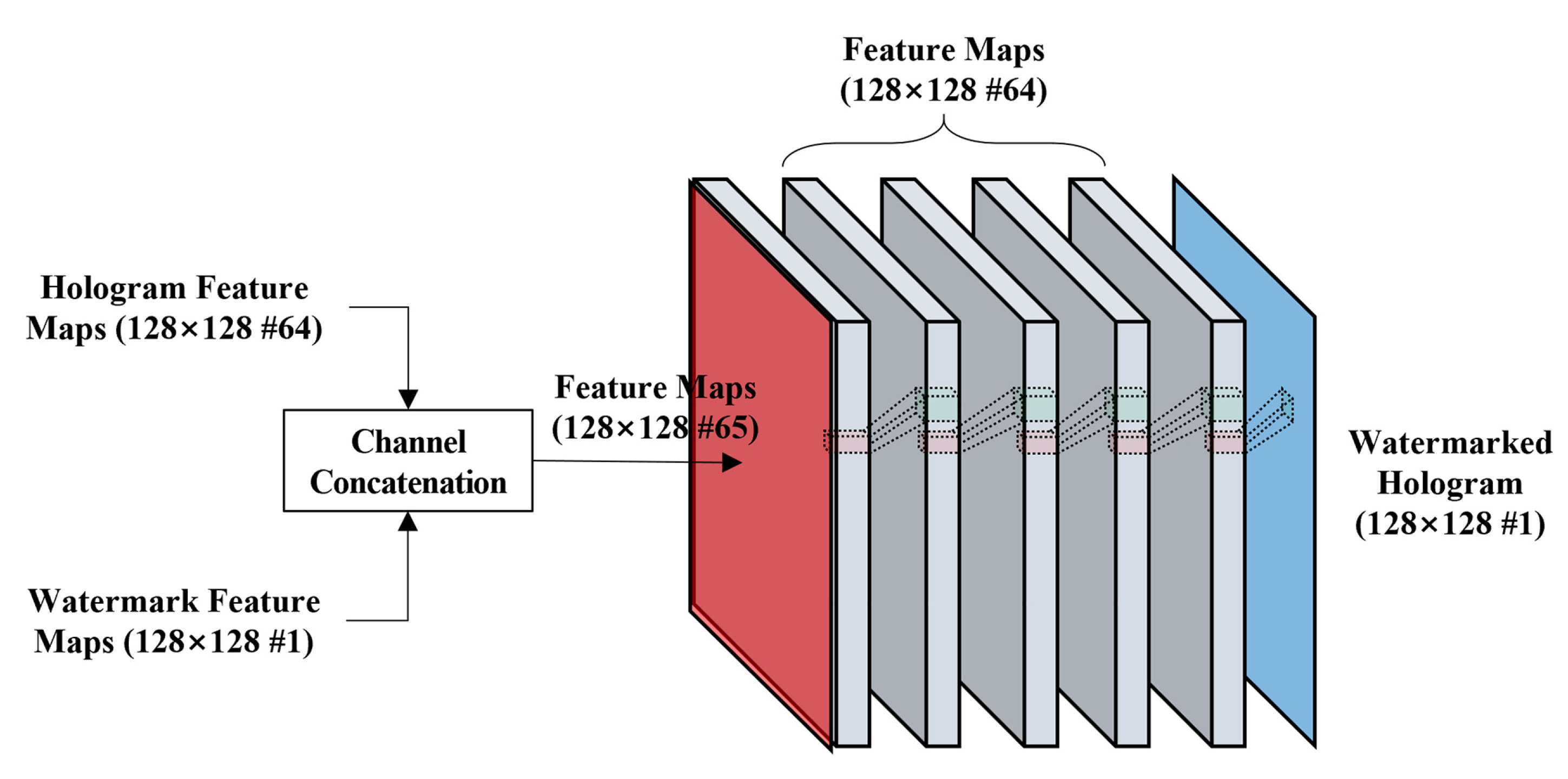 Sensors 21 04977 g003