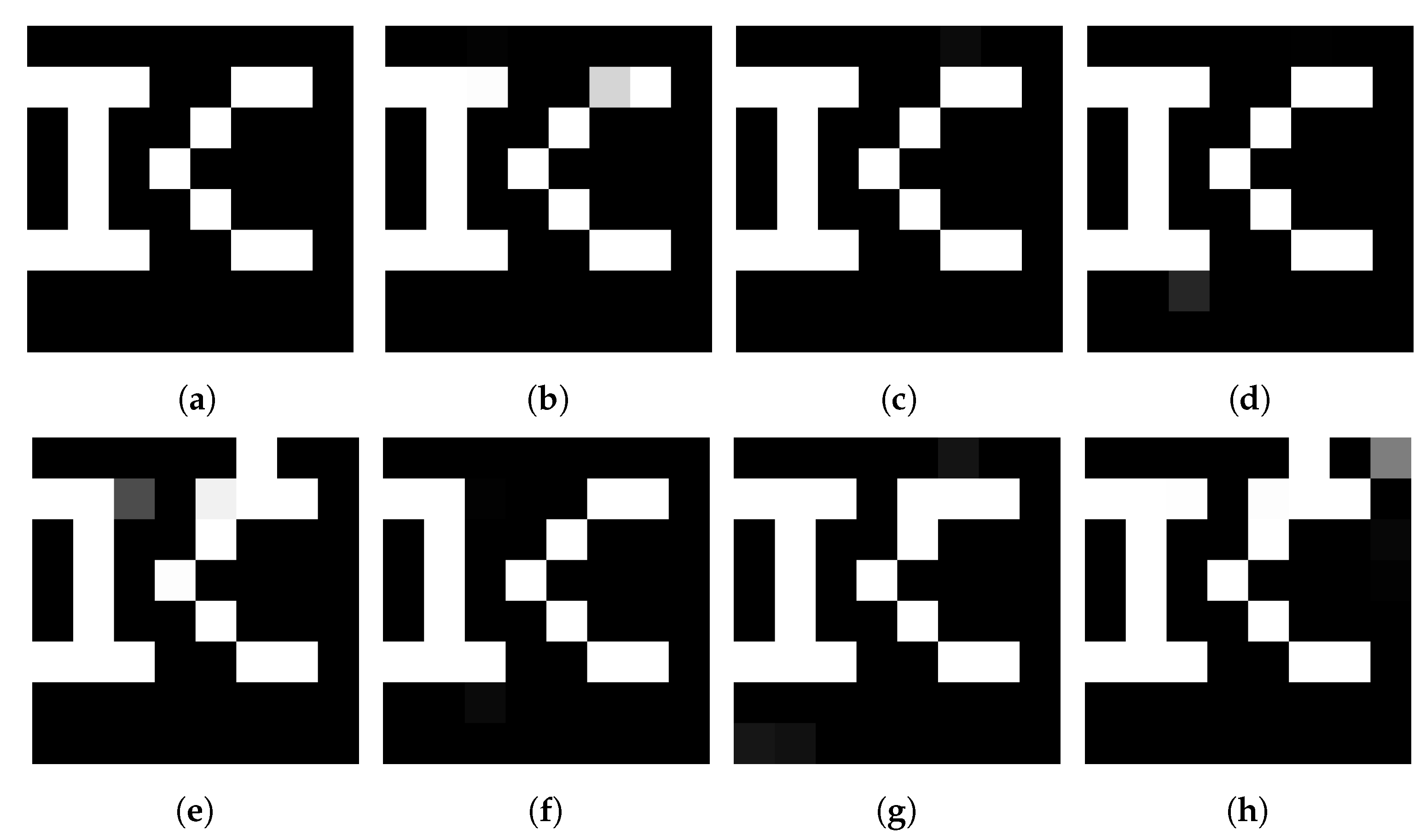 Sensors 21 04977 g012