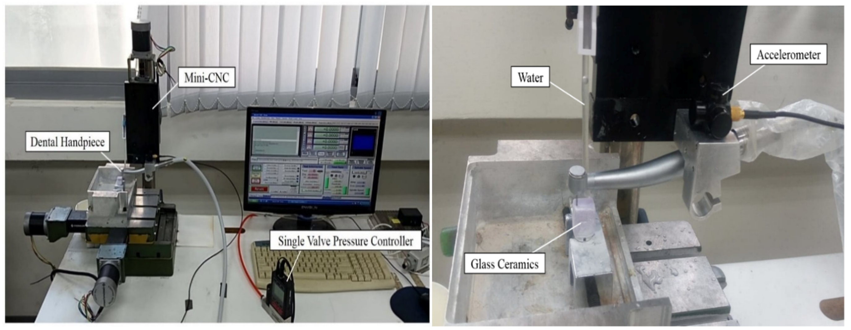 Sensors 21 04978 g006 550