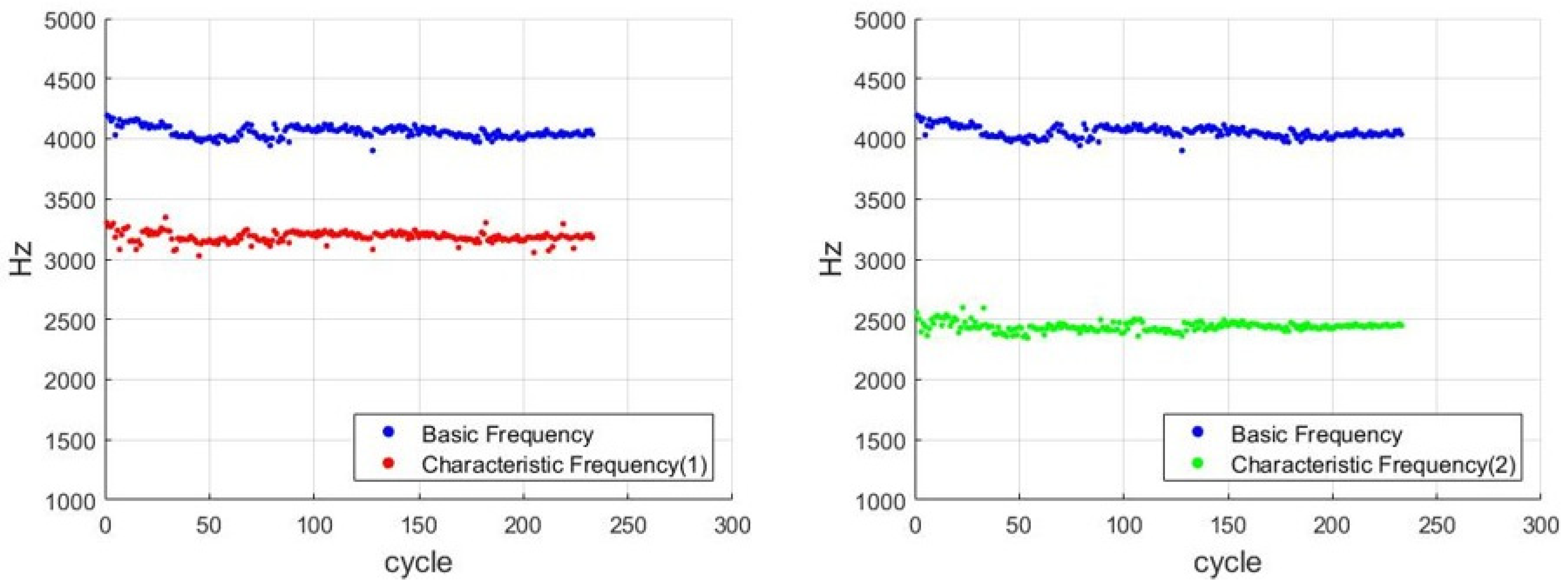 Sensors 21 04978 g012 550