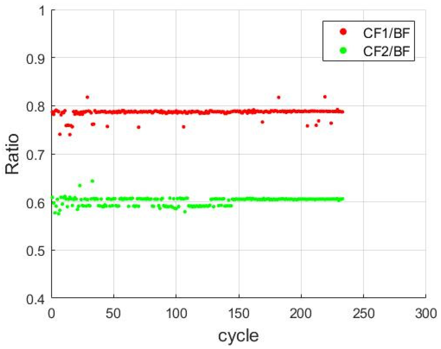 Sensors 21 04978 g013 550