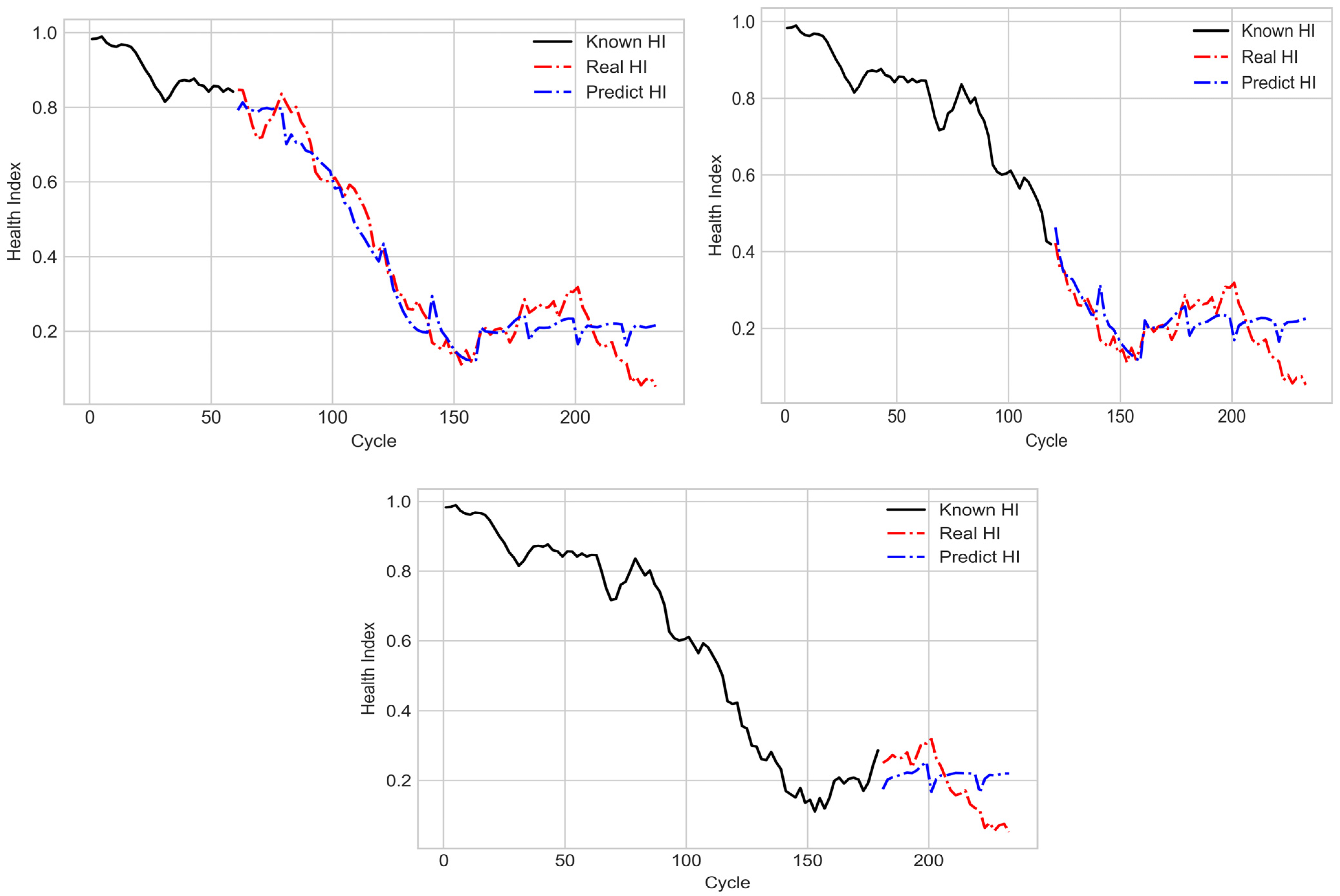 Sensors 21 04978 g020 550