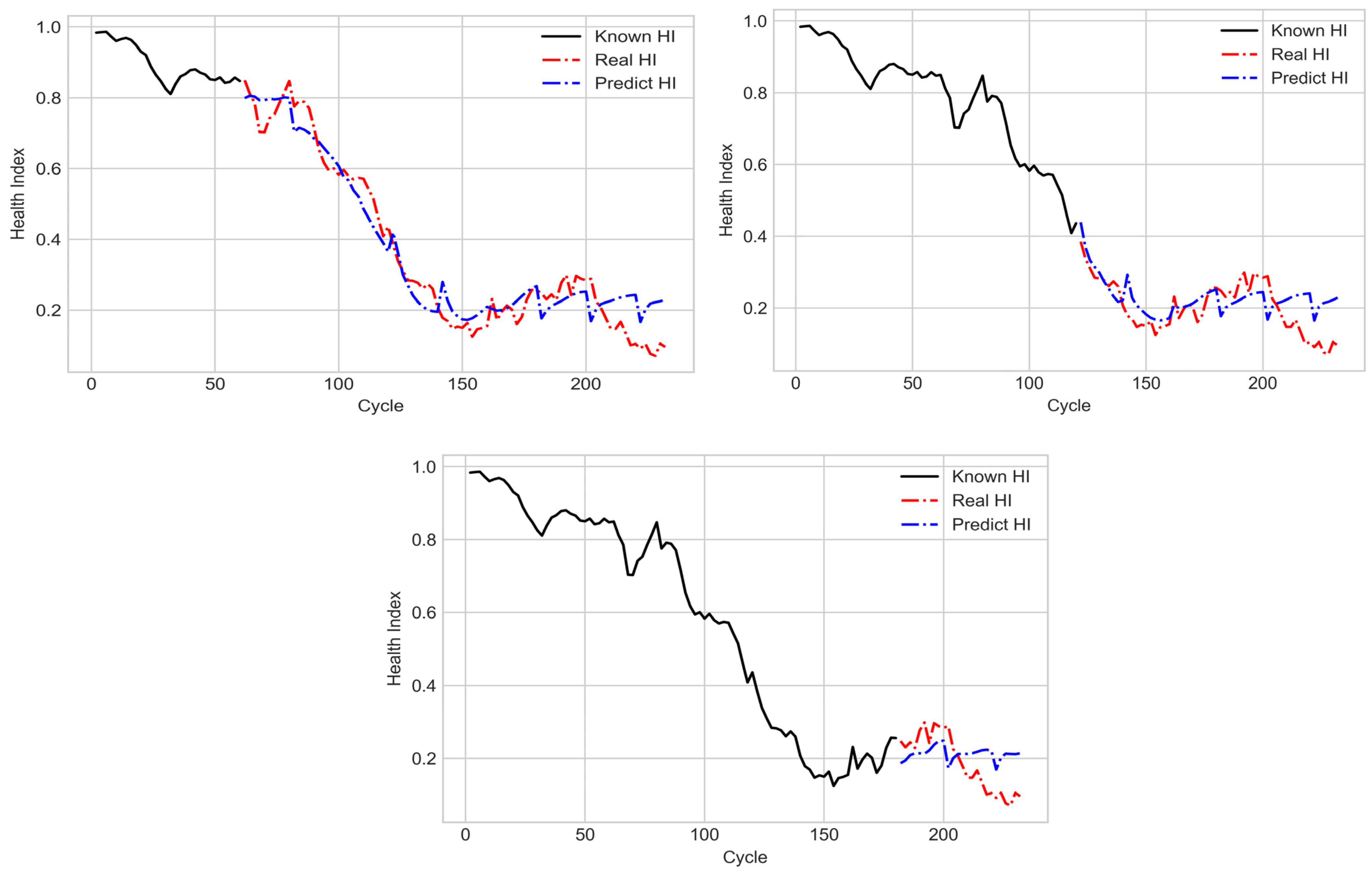Sensors 21 04978 g021 550