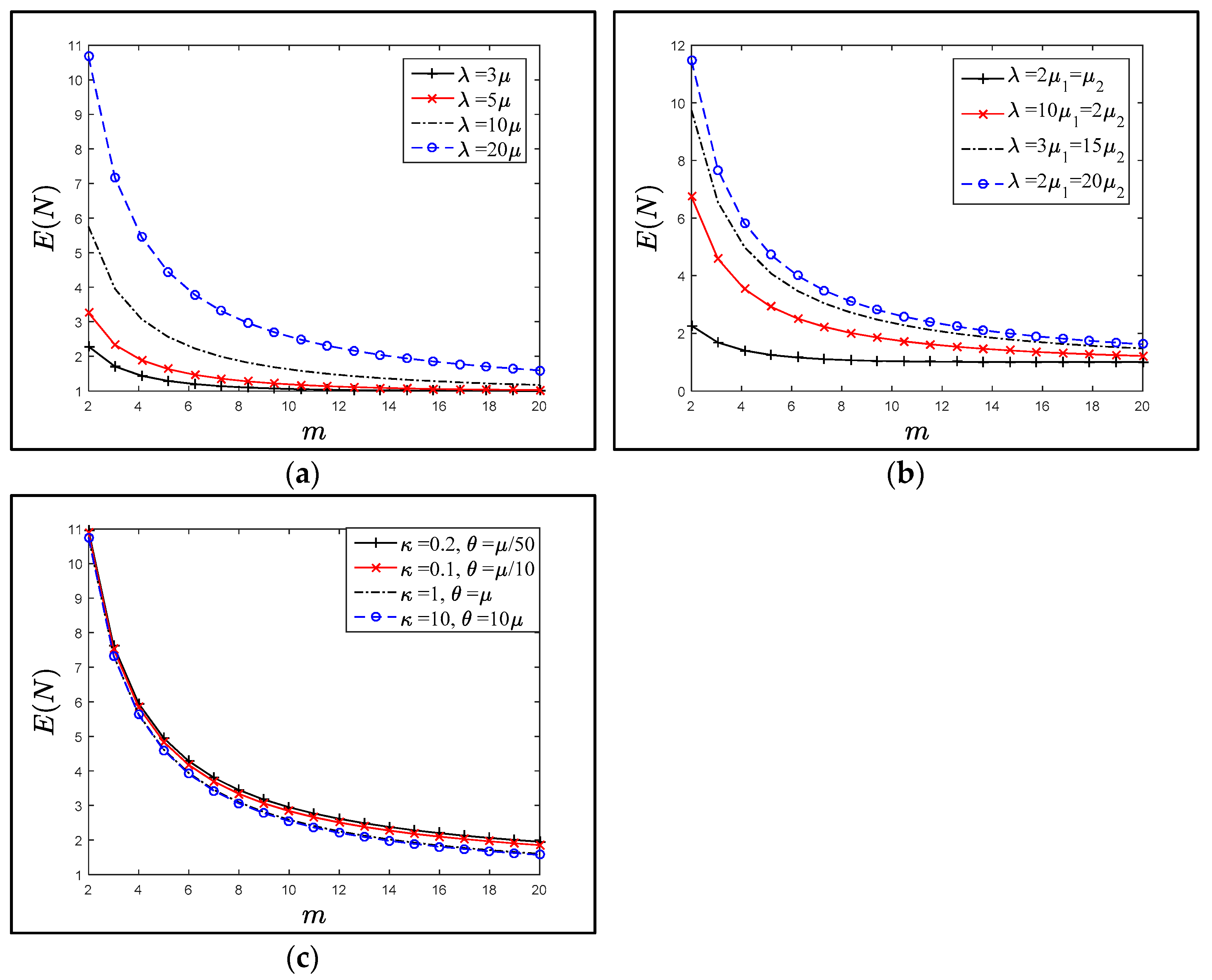 Sensors 21 04980 g006
