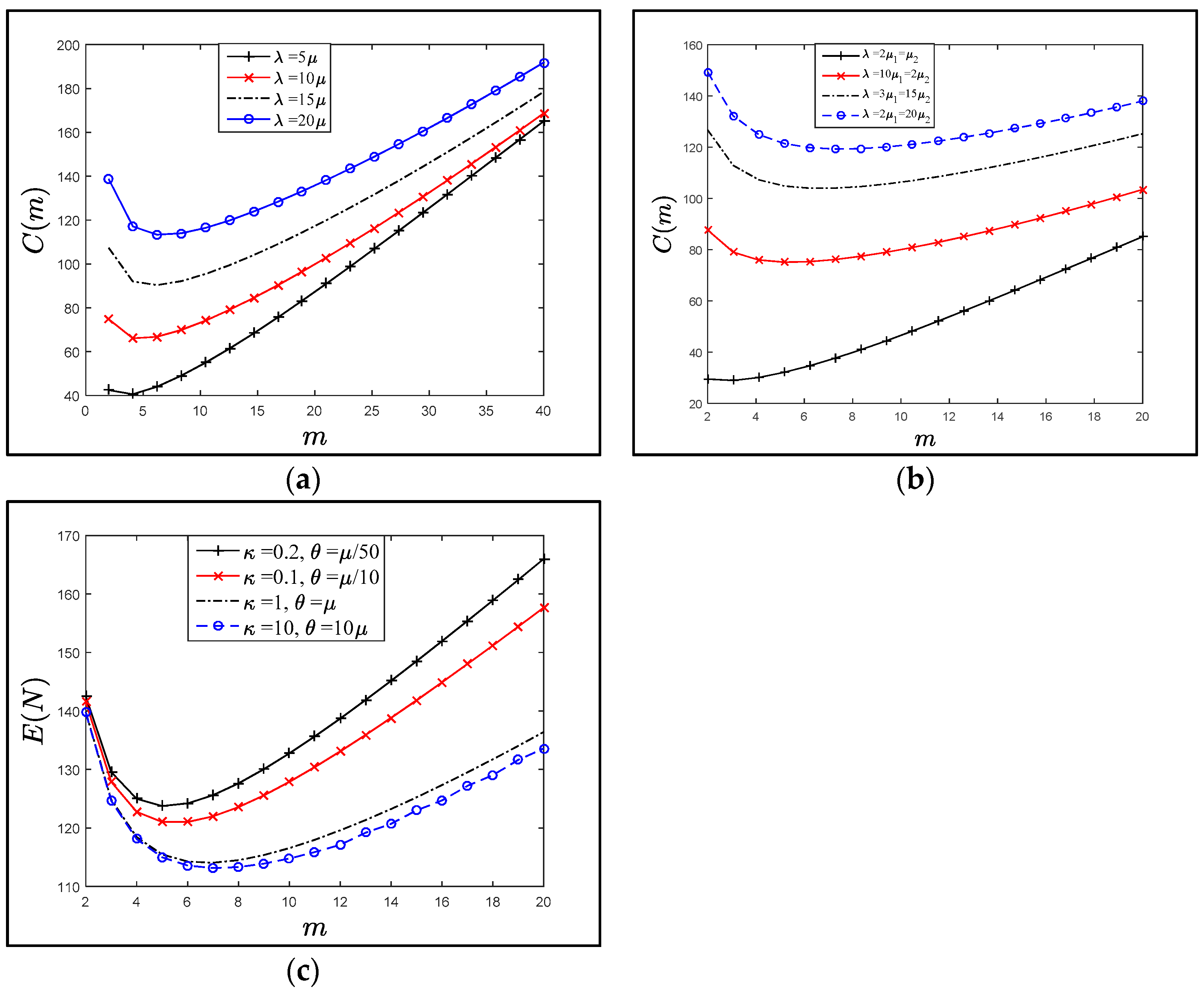 Sensors 21 04980 g008