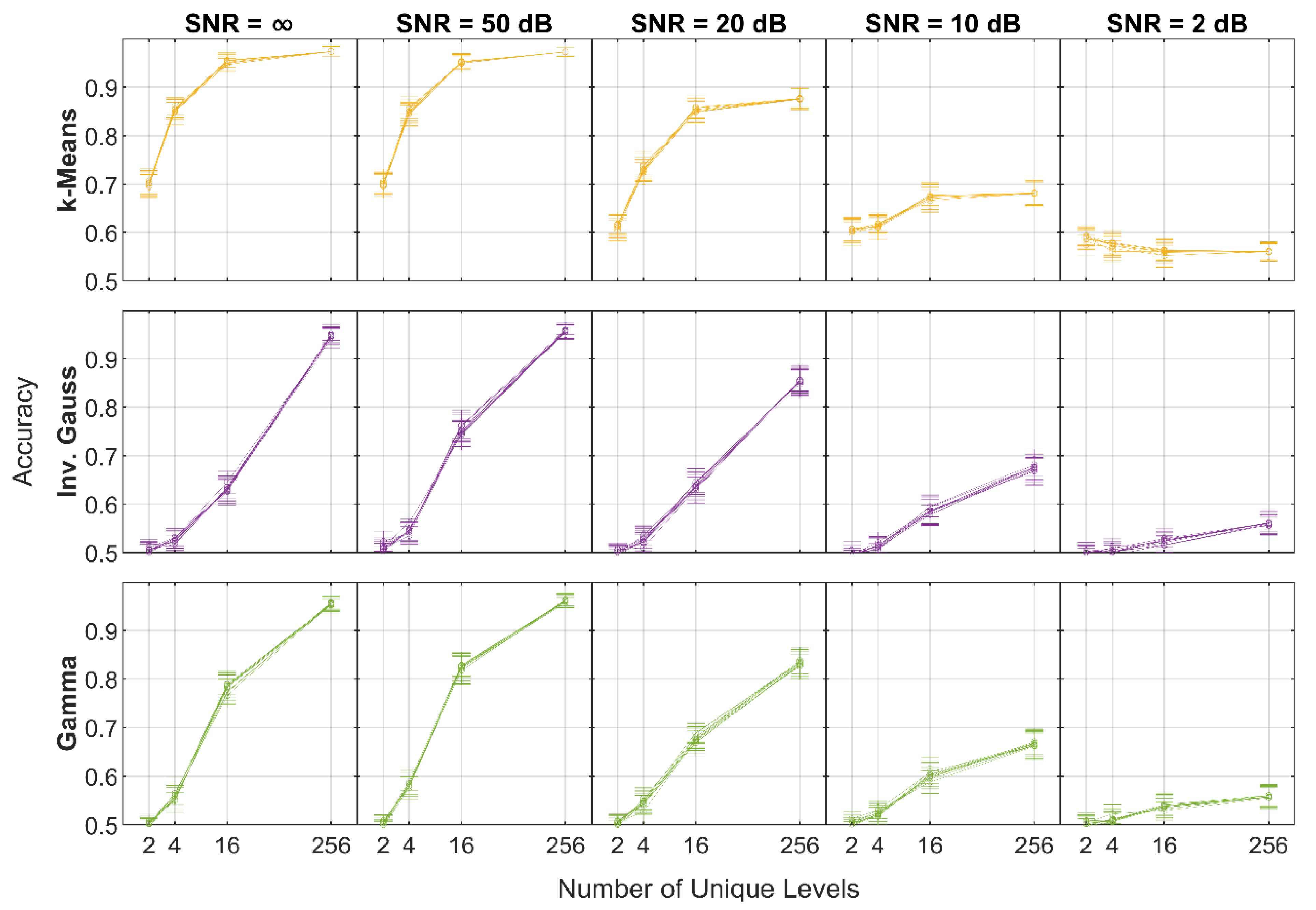 Sensors 21 04981 g007 550