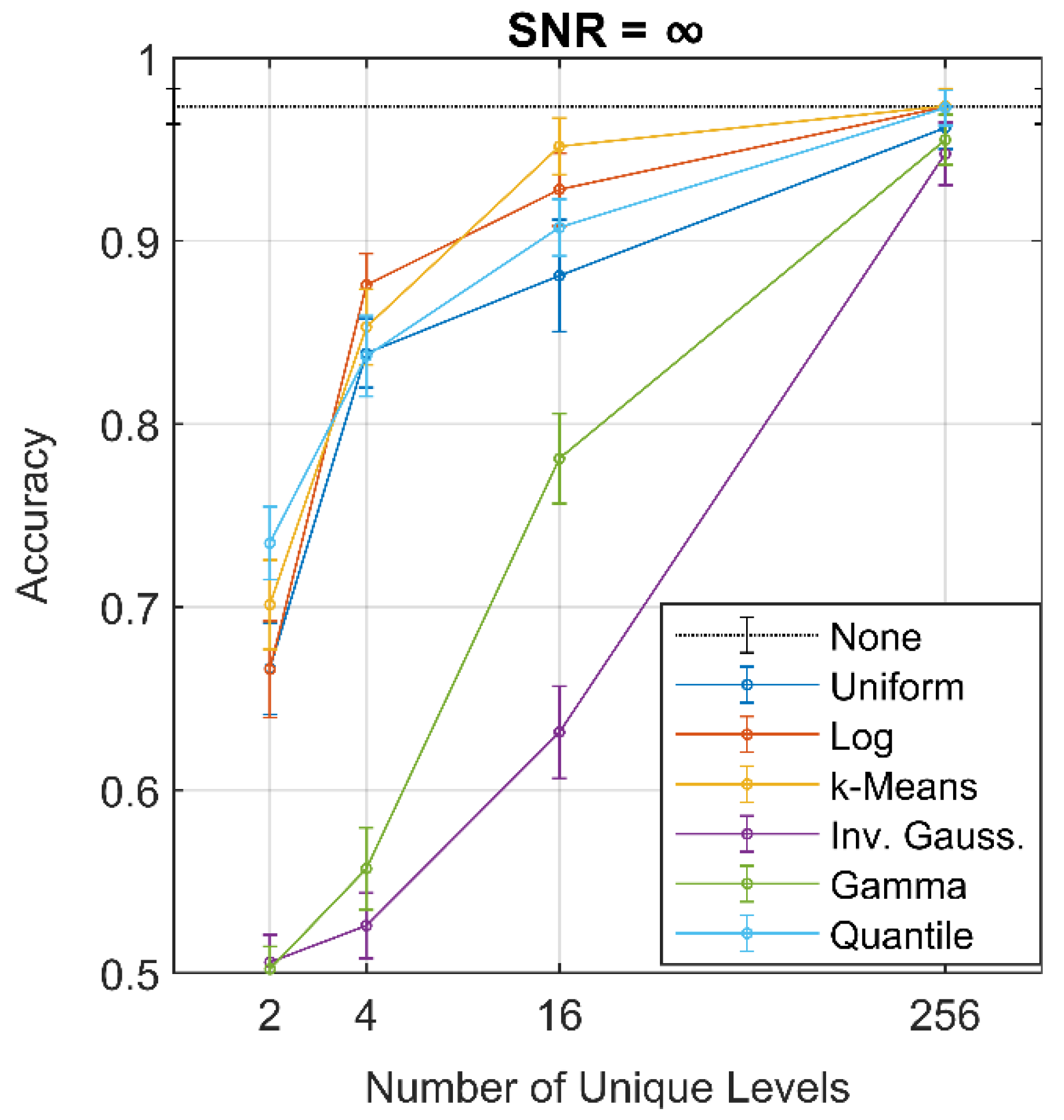 Sensors 21 04981 g008 550