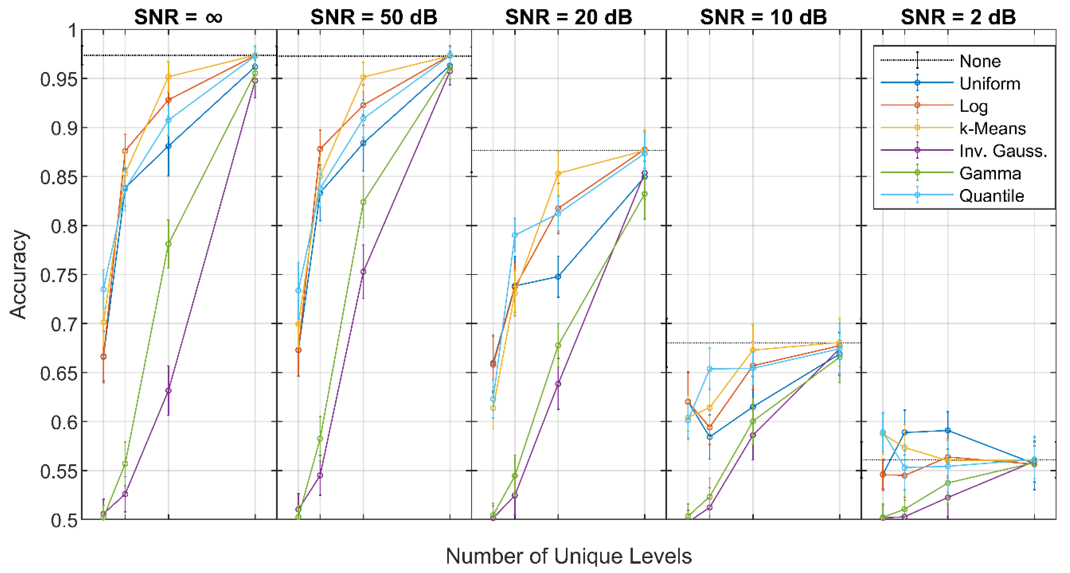 Sensors 21 04981 g009 550