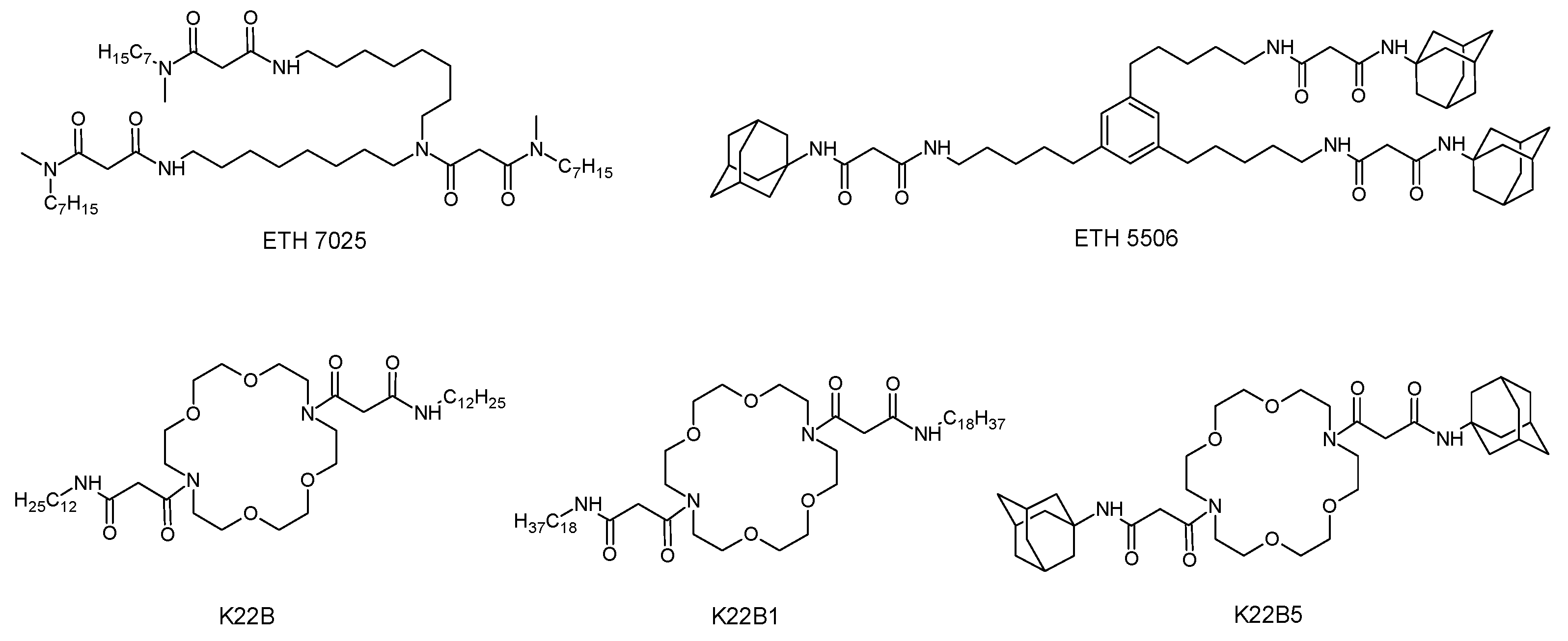 Sensors Free FullText Dipodal Tetraamide Derivatives of 1,10Diaza18Crown6 and