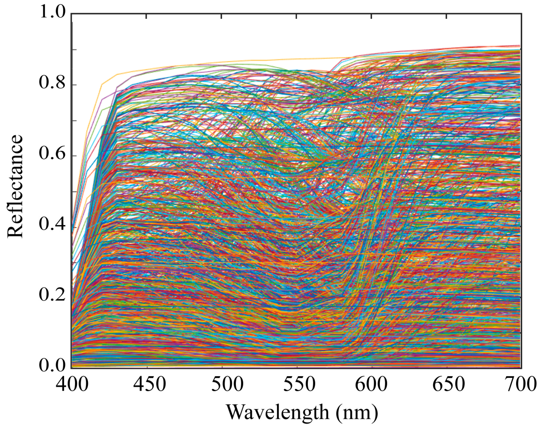 Sensors 21 04985 g009 550