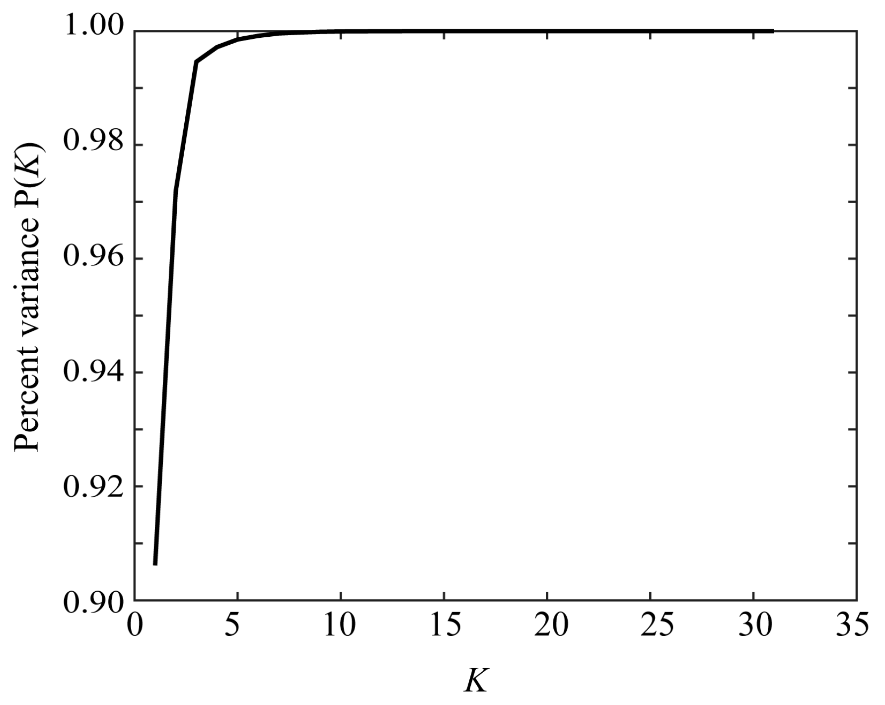 Sensors 21 04985 g013 550