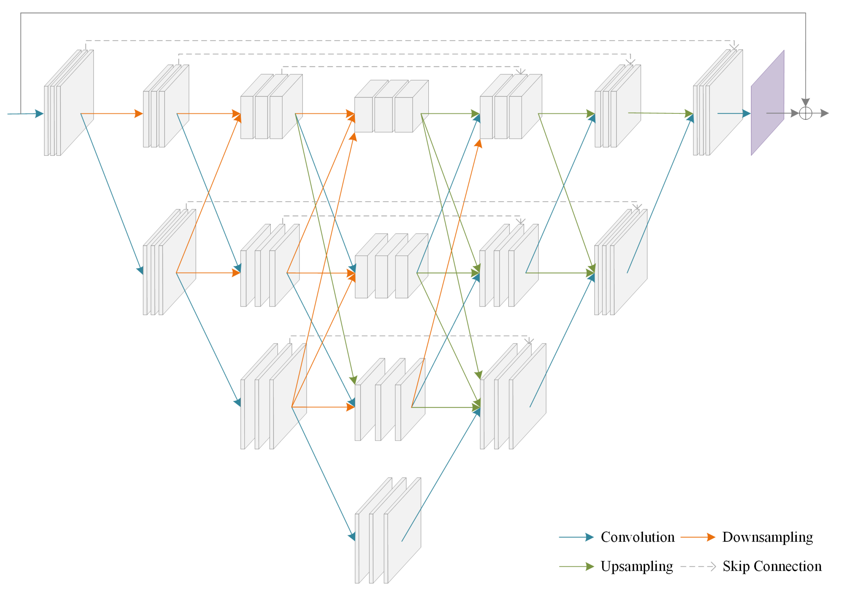 Sensors 21 04986 g002 550