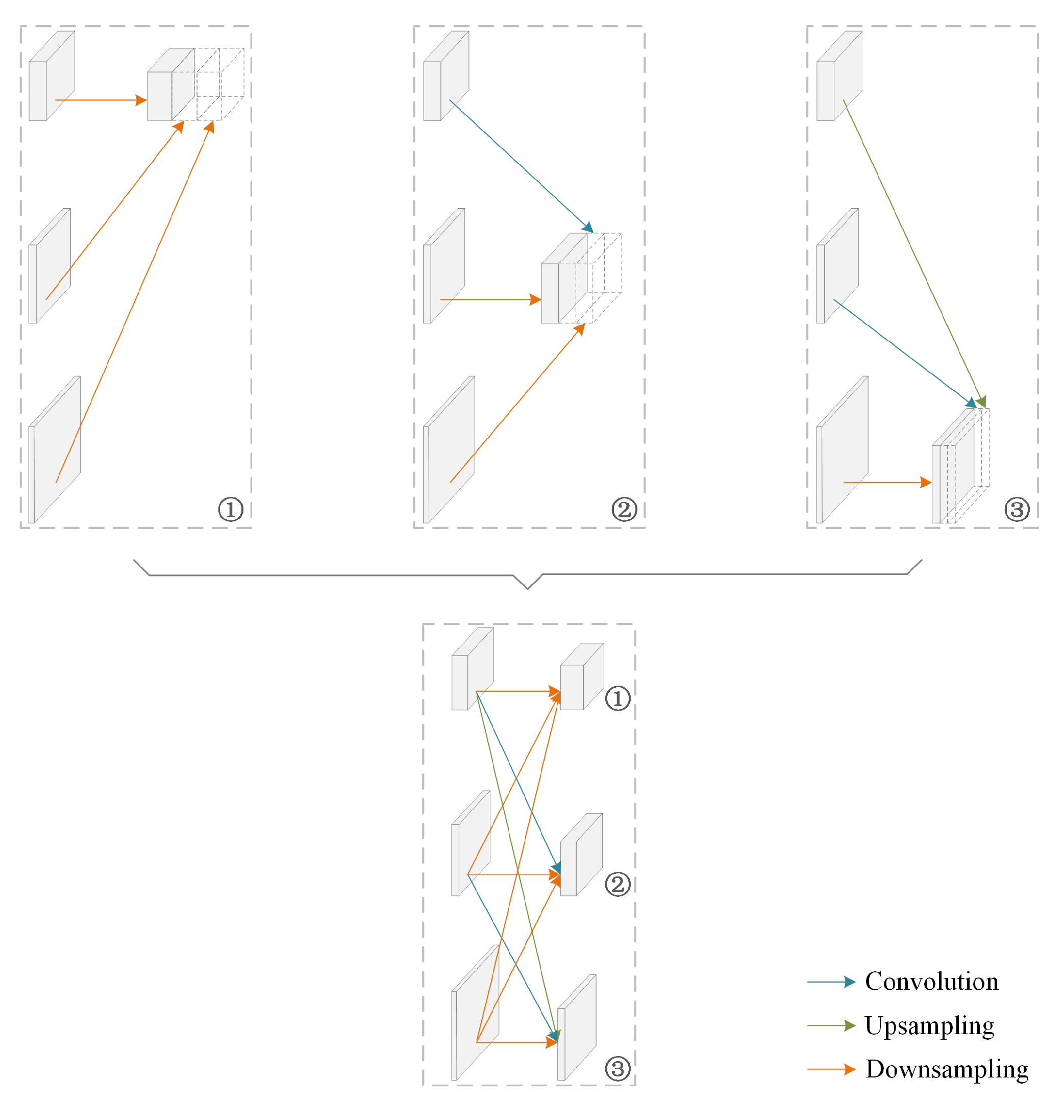 Sensors 21 04986 g003 550