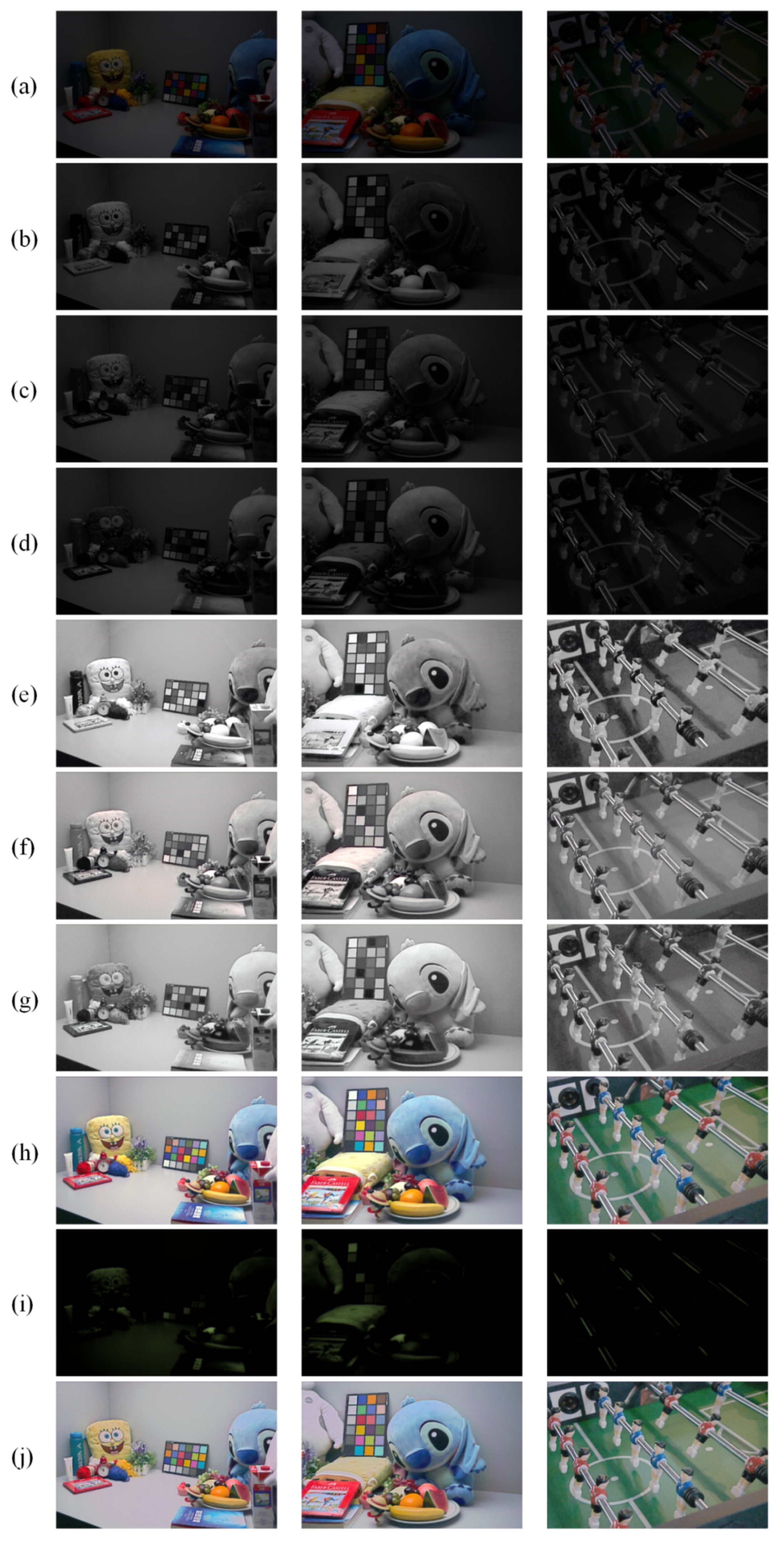 Sensors 21 04986 g005 550