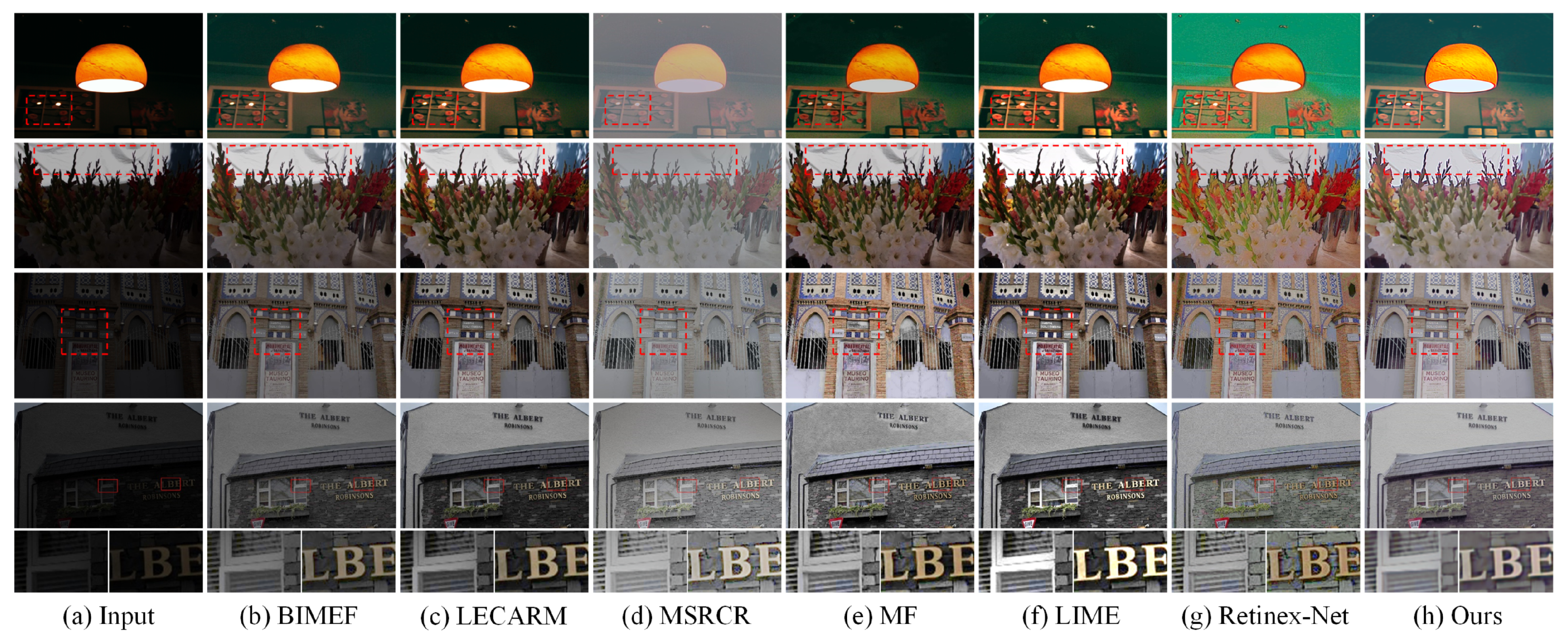 Sensors 21 04986 g007 550