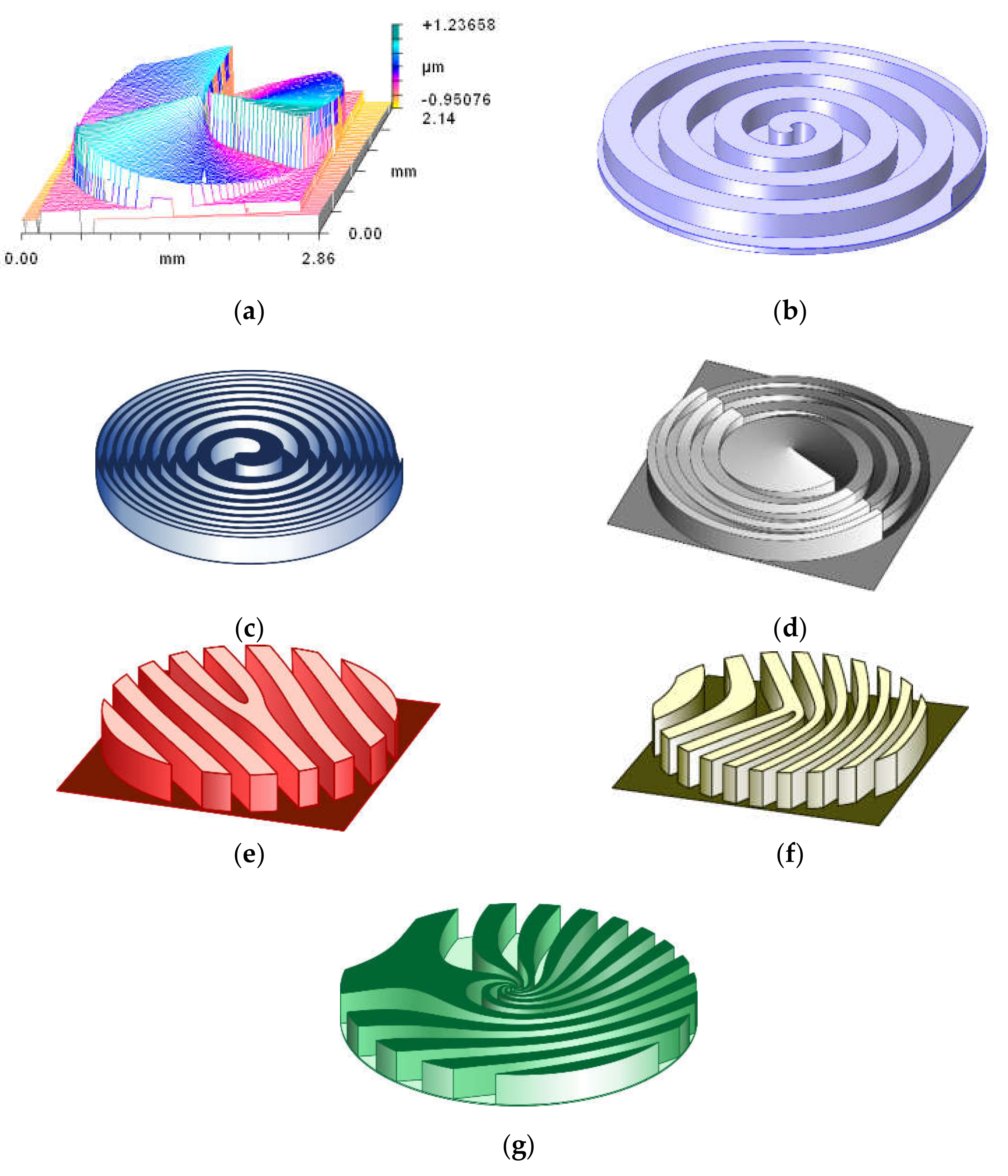 Sensors 21 04988 g003 Sensors 21 04988 g003