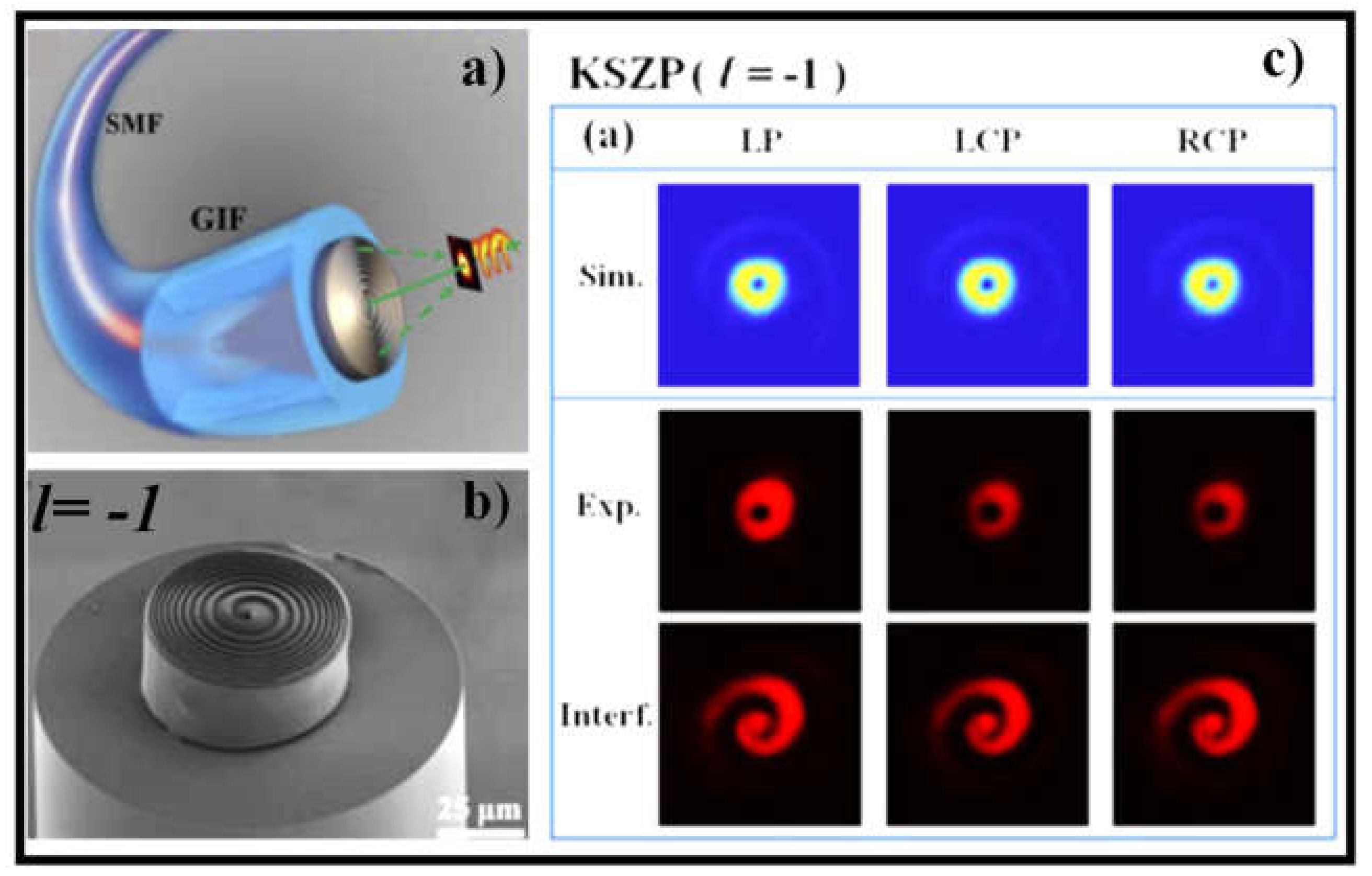 Sensors 21 04988 g006 Sensors 21 04988 g006