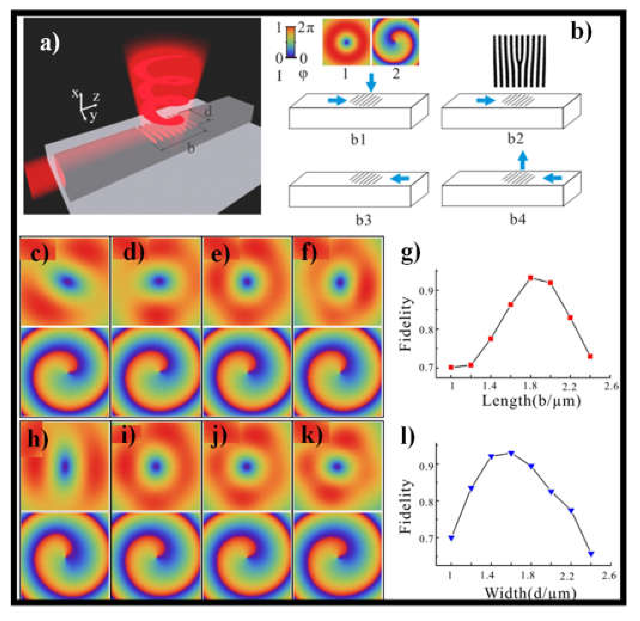 Sensors 21 04988 g009 Sensors 21 04988 g009