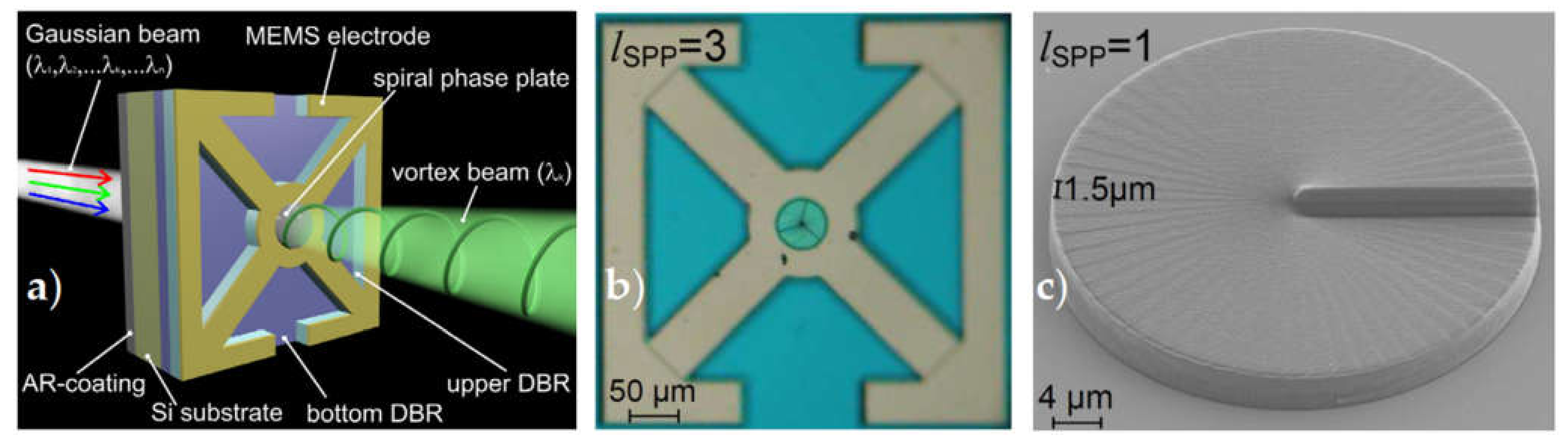 Sensors 21 04988 g010 Sensors 21 04988 g010