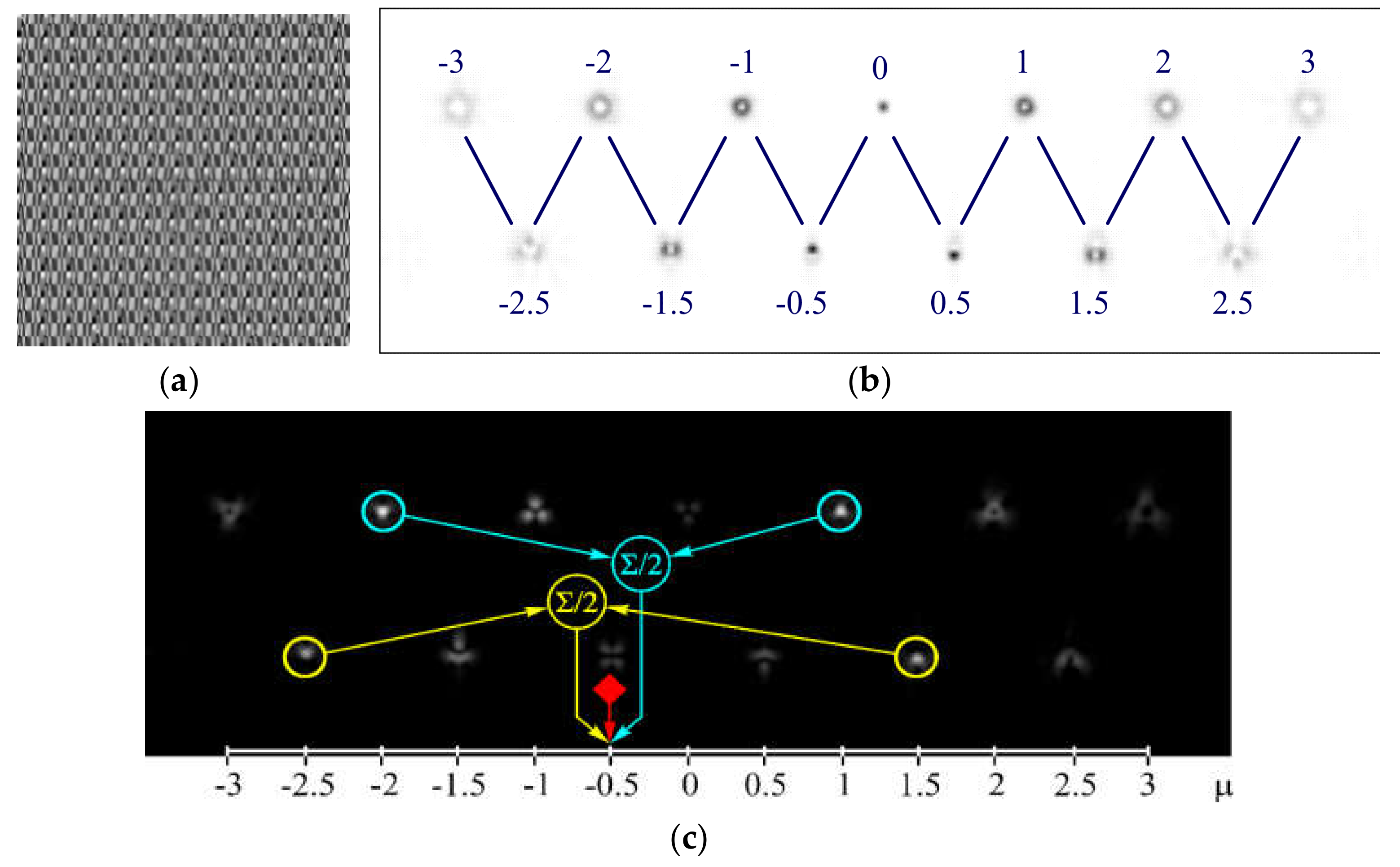 Sensors 21 04988 g015 Sensors 21 04988 g015